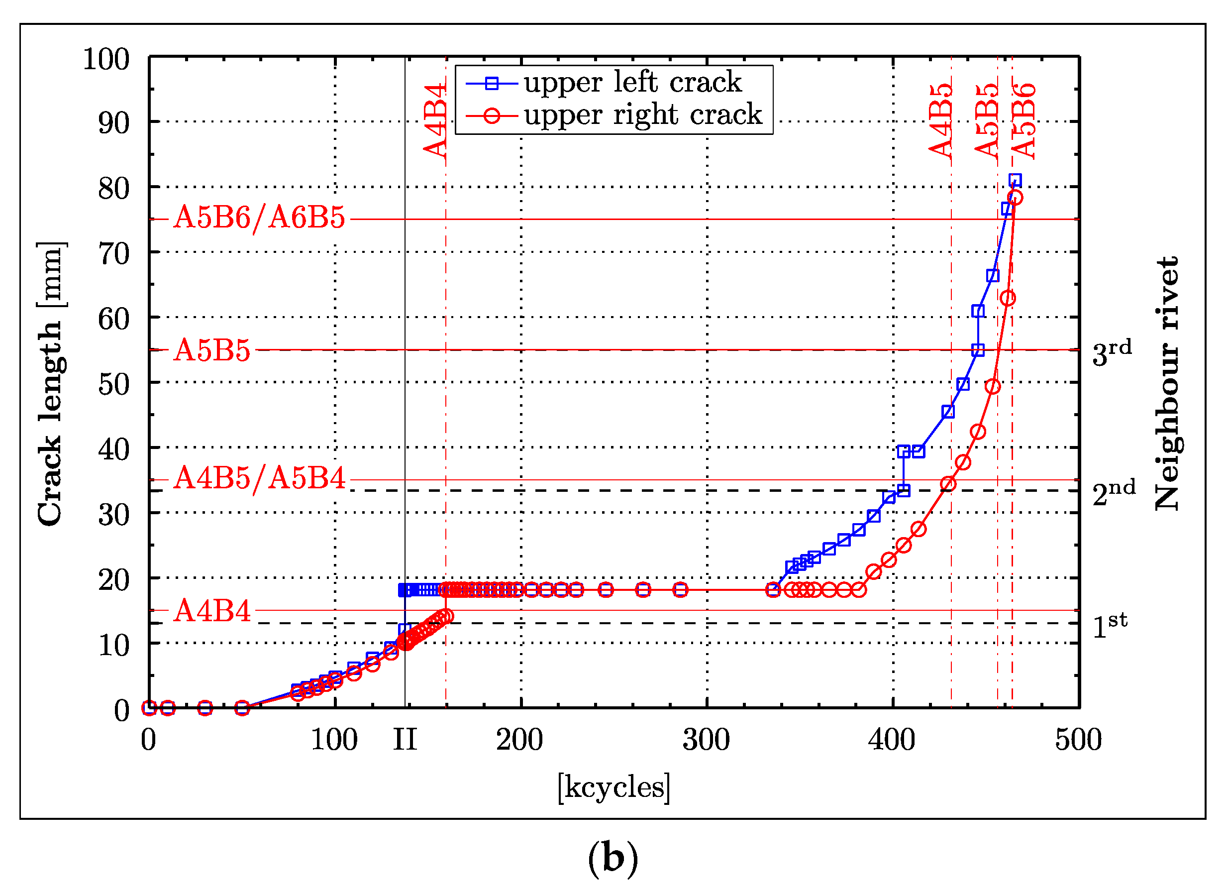 Materials 16 01619 g003b Materials 16 01619 g003b