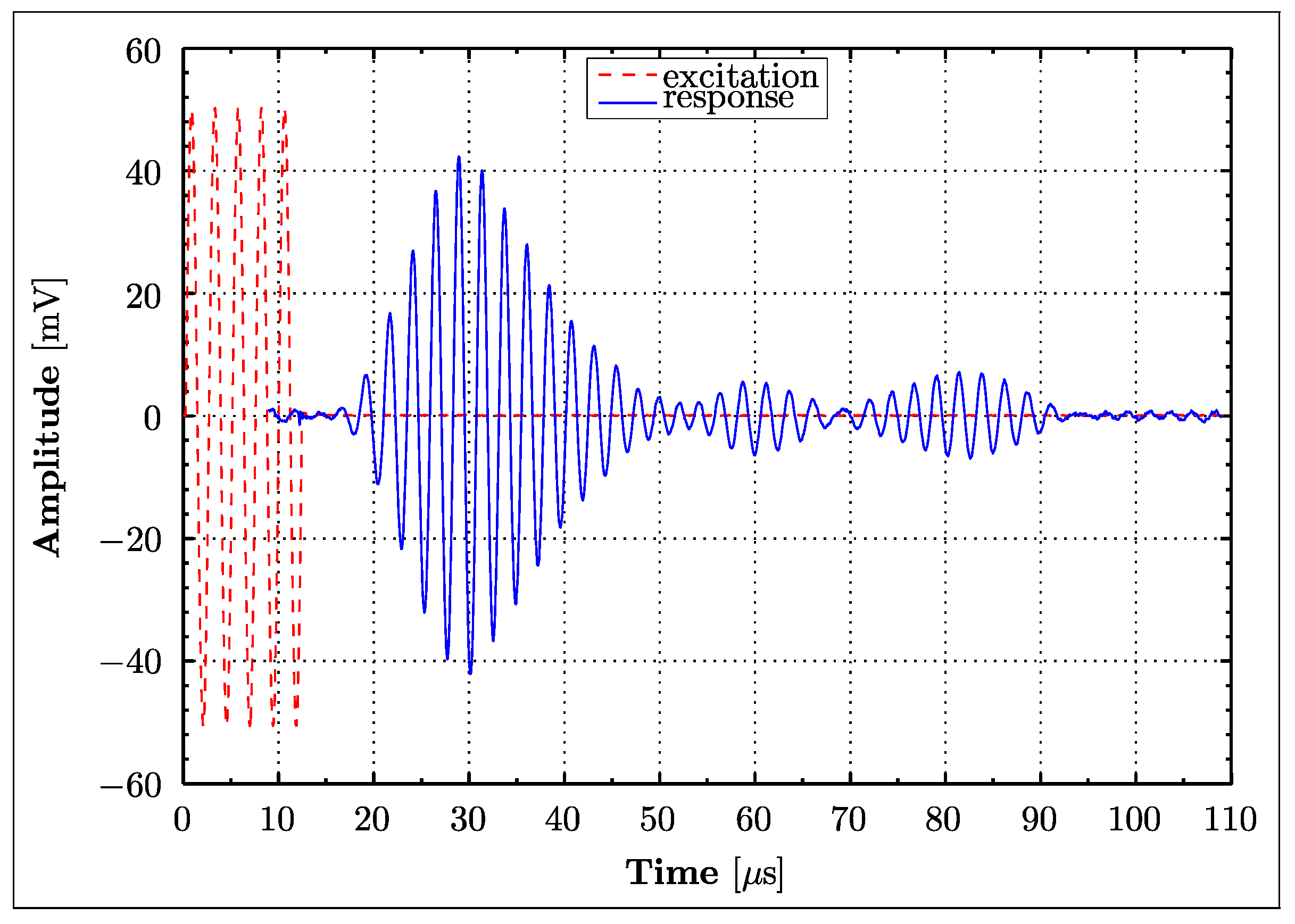 Materials 16 01619 g005 Materials 16 01619 g005