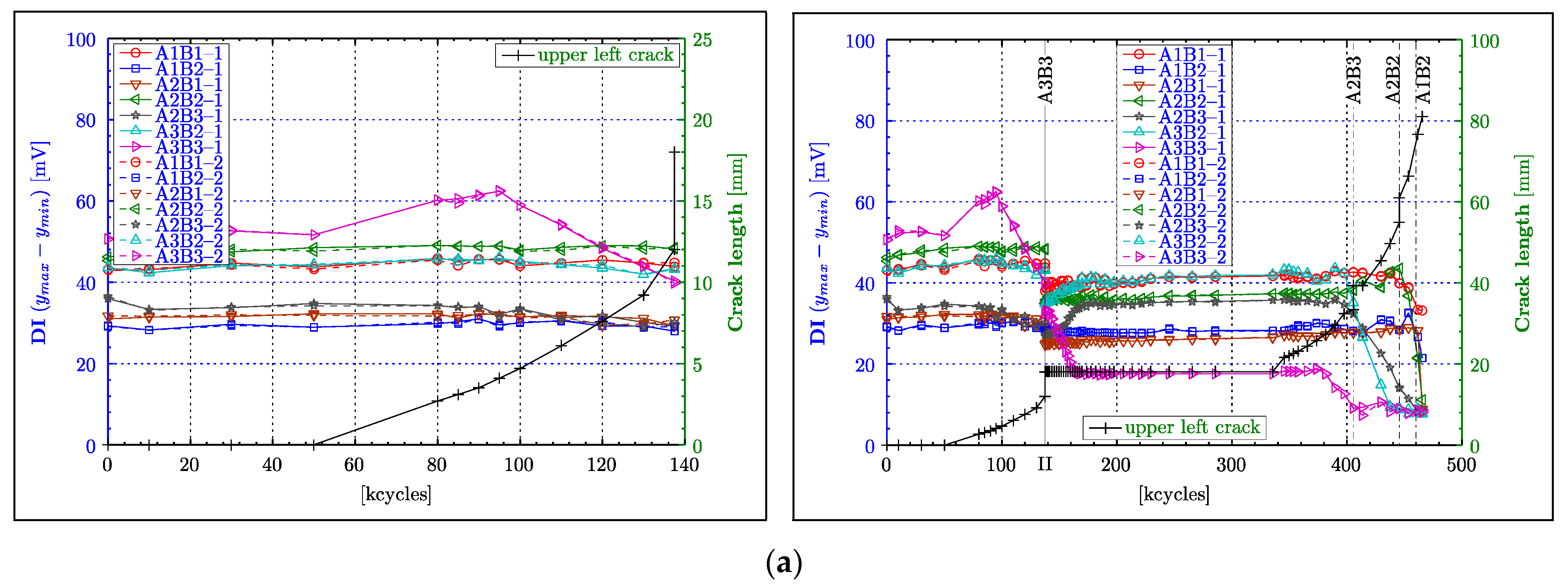 Materials 16 01619 g008a Materials 16 01619 g008a
