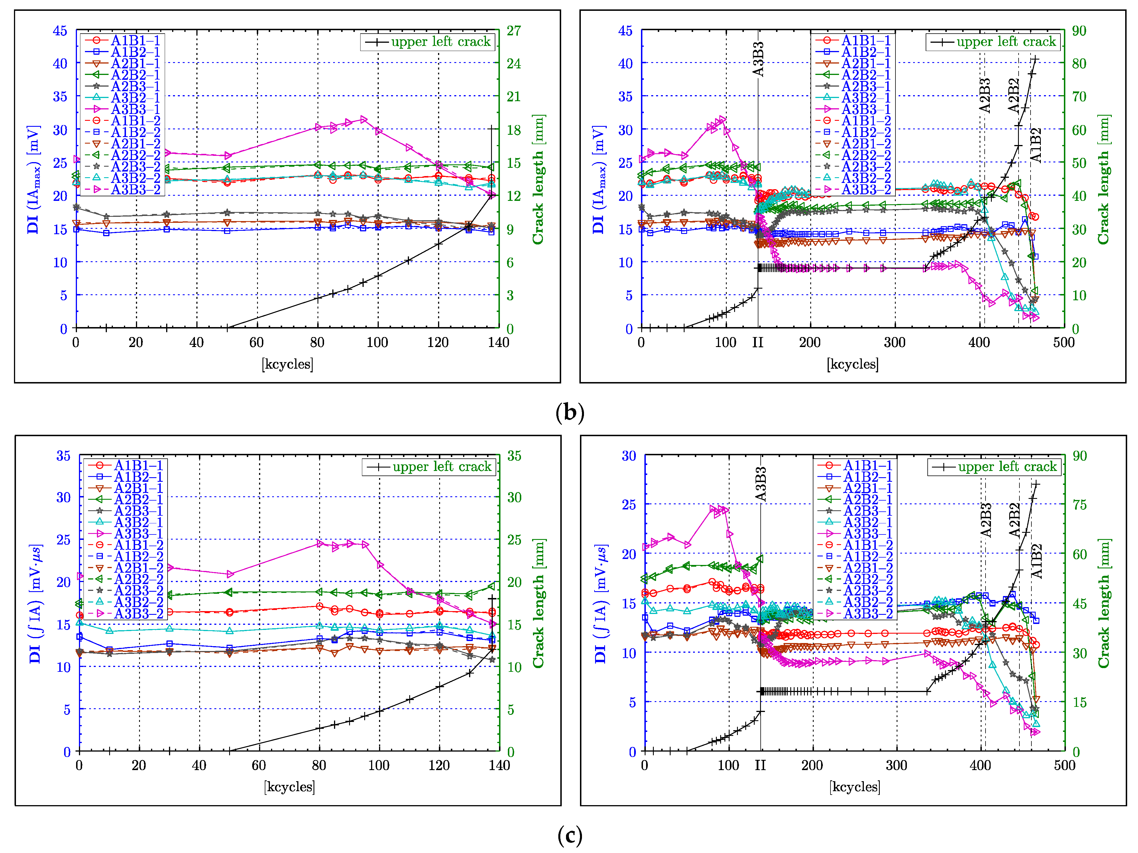 Materials 16 01619 g008b Materials 16 01619 g008b