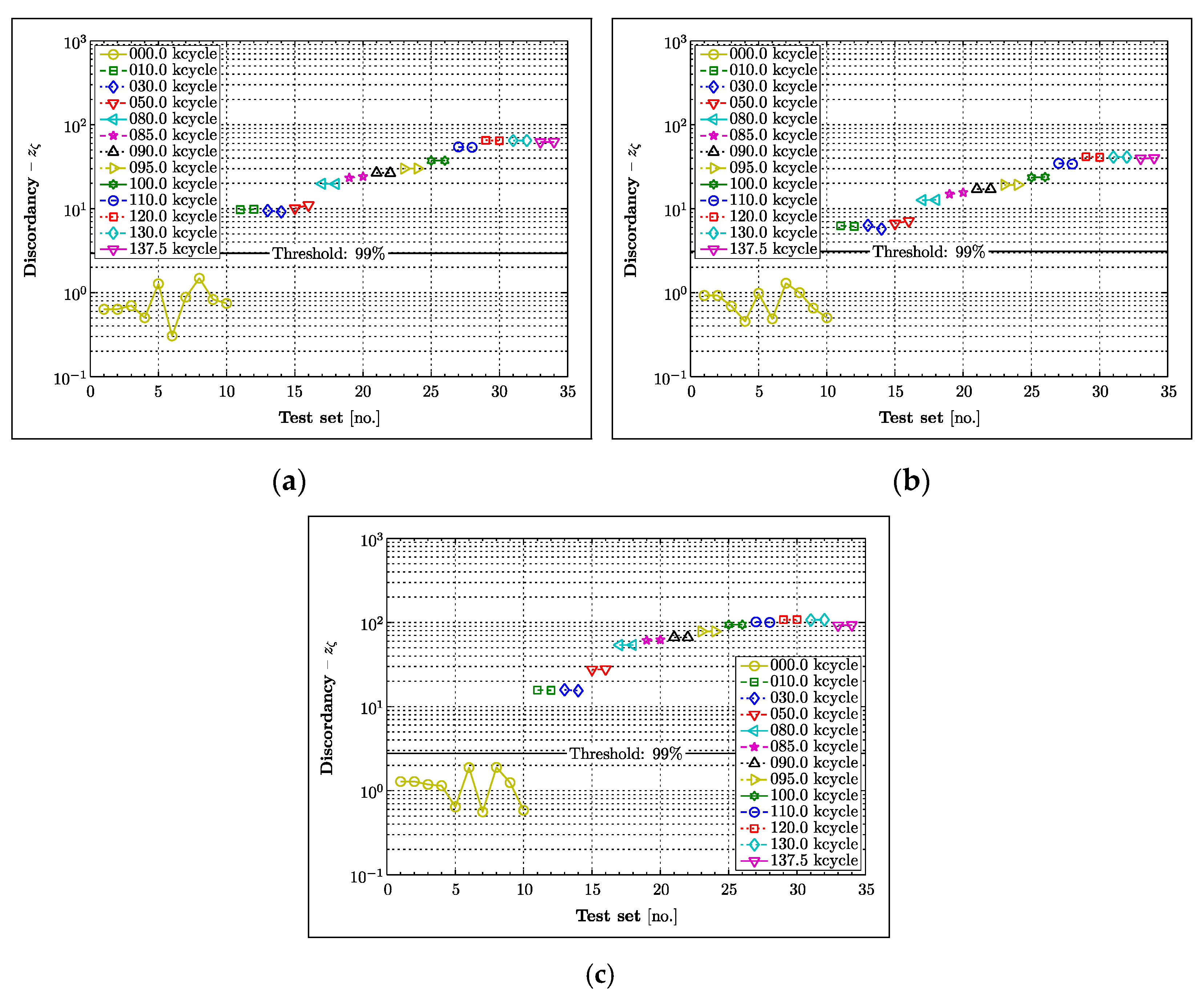 Materials 16 01619 g011 Materials 16 01619 g011