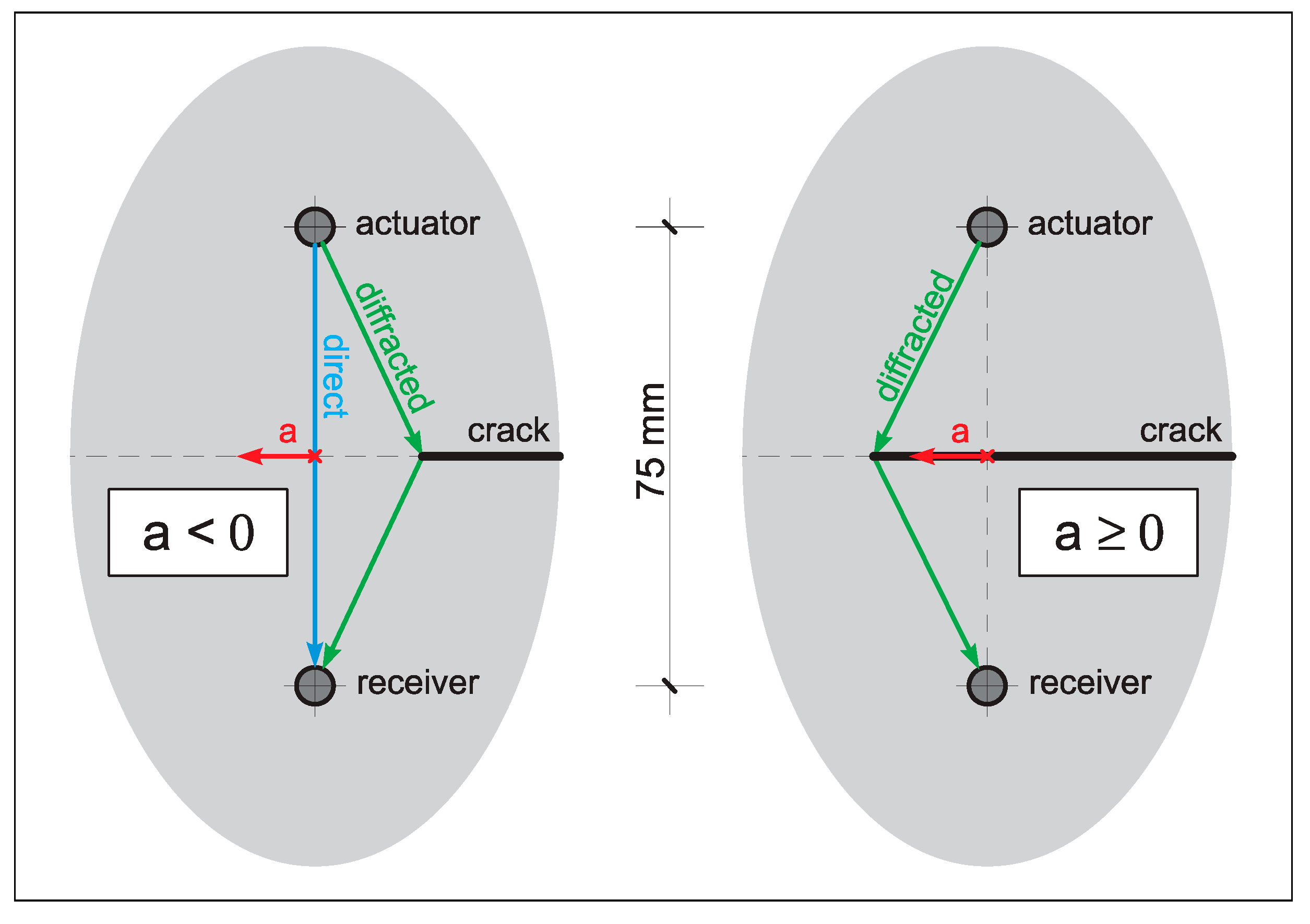 Materials 16 01619 g012 Materials 16 01619 g012