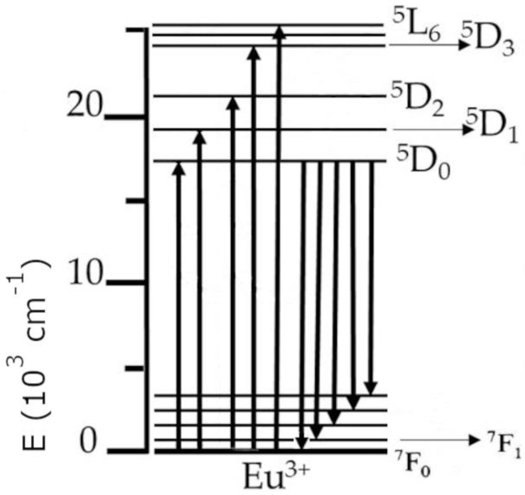 Materials 16 01621 g001 Materials 16 01621 g001