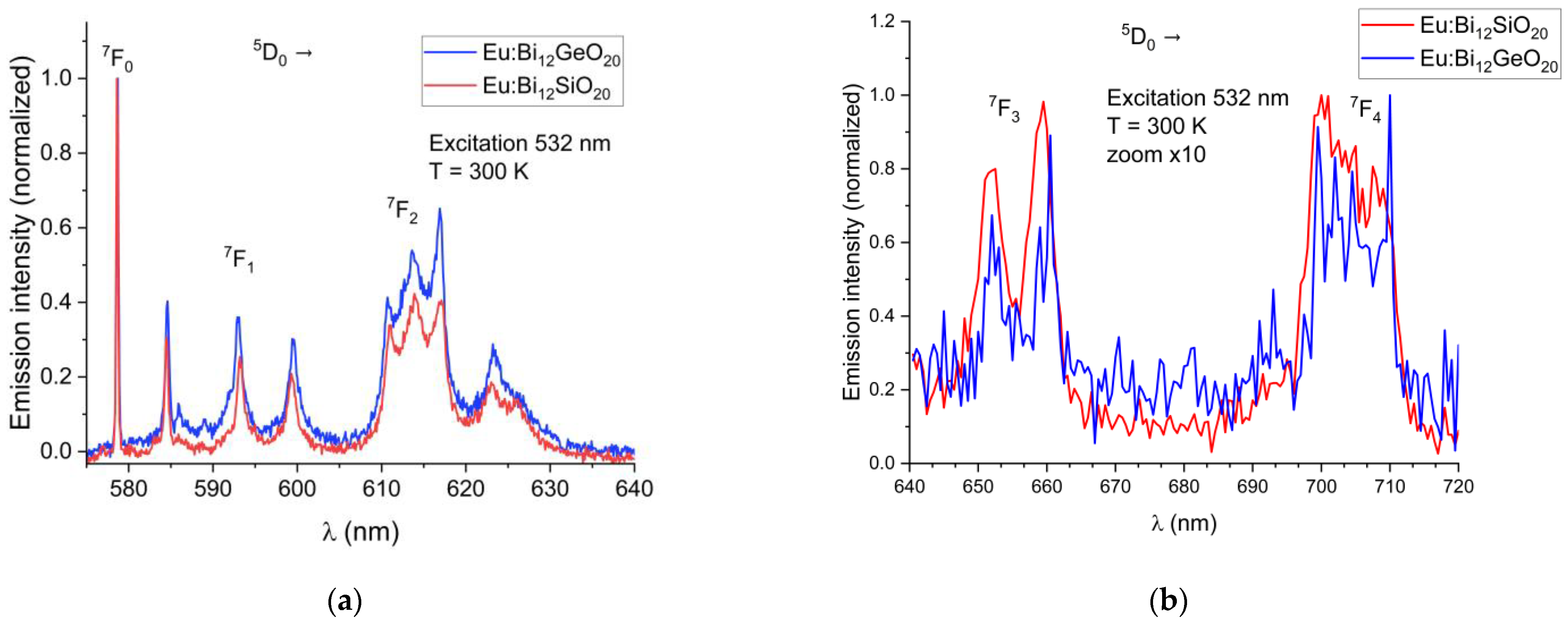 Materials 16 01621 g004 Materials 16 01621 g004