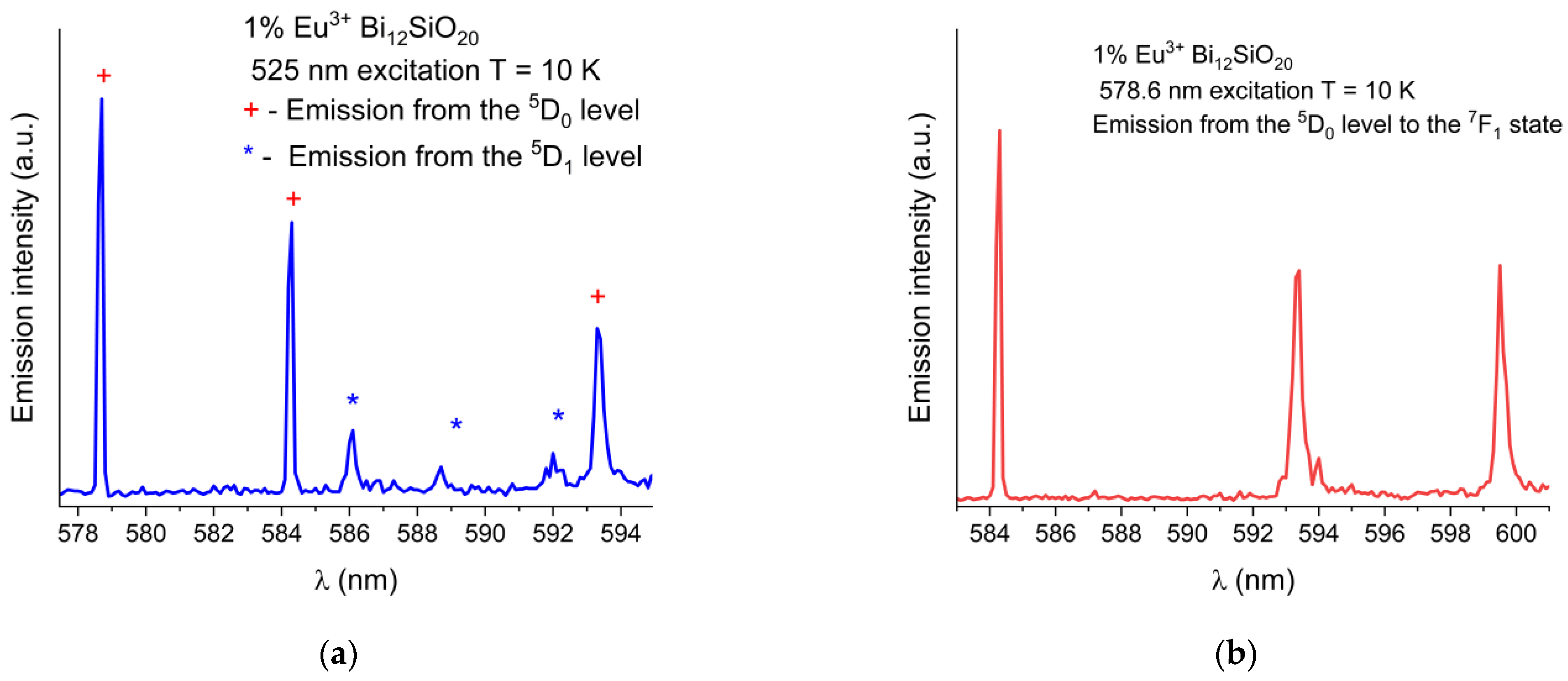 Materials 16 01621 g006 Materials 16 01621 g006