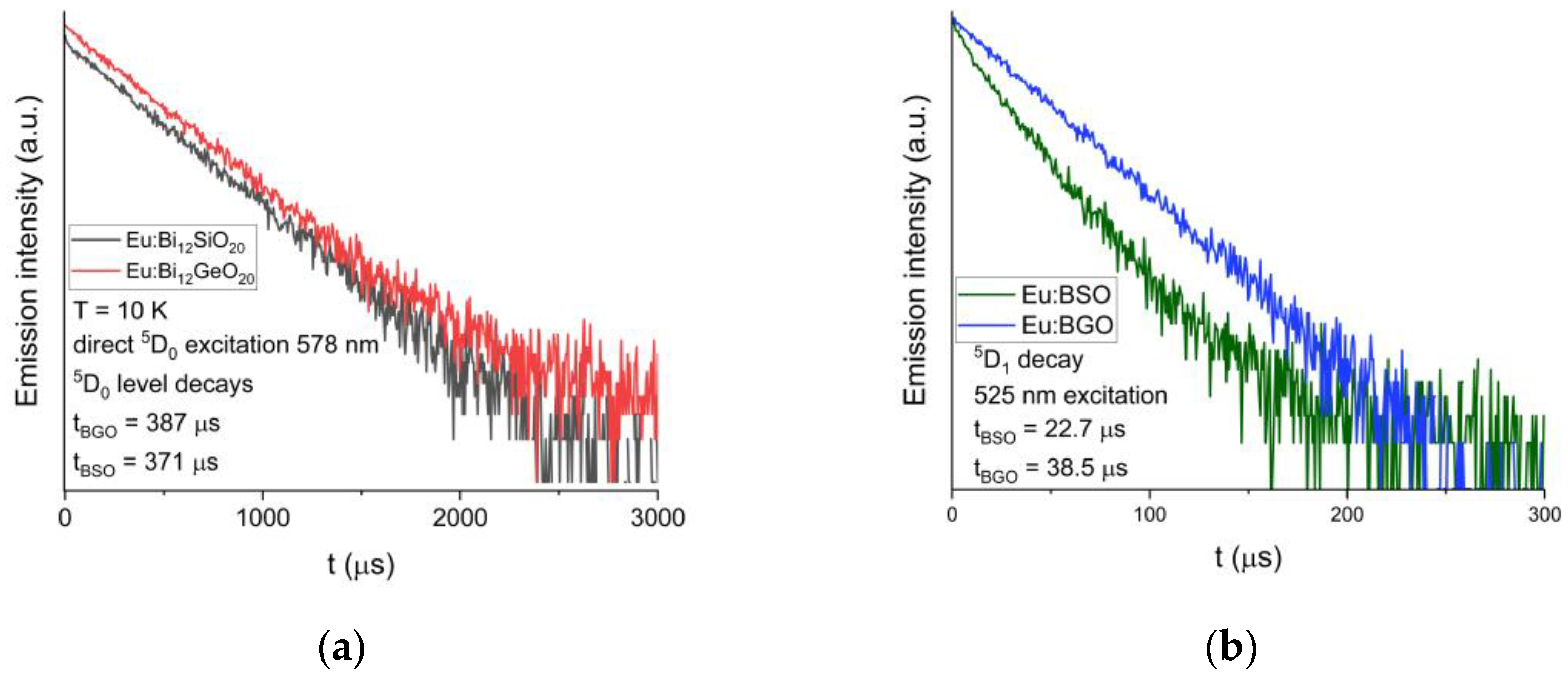 Materials 16 01621 g007 Materials 16 01621 g007
