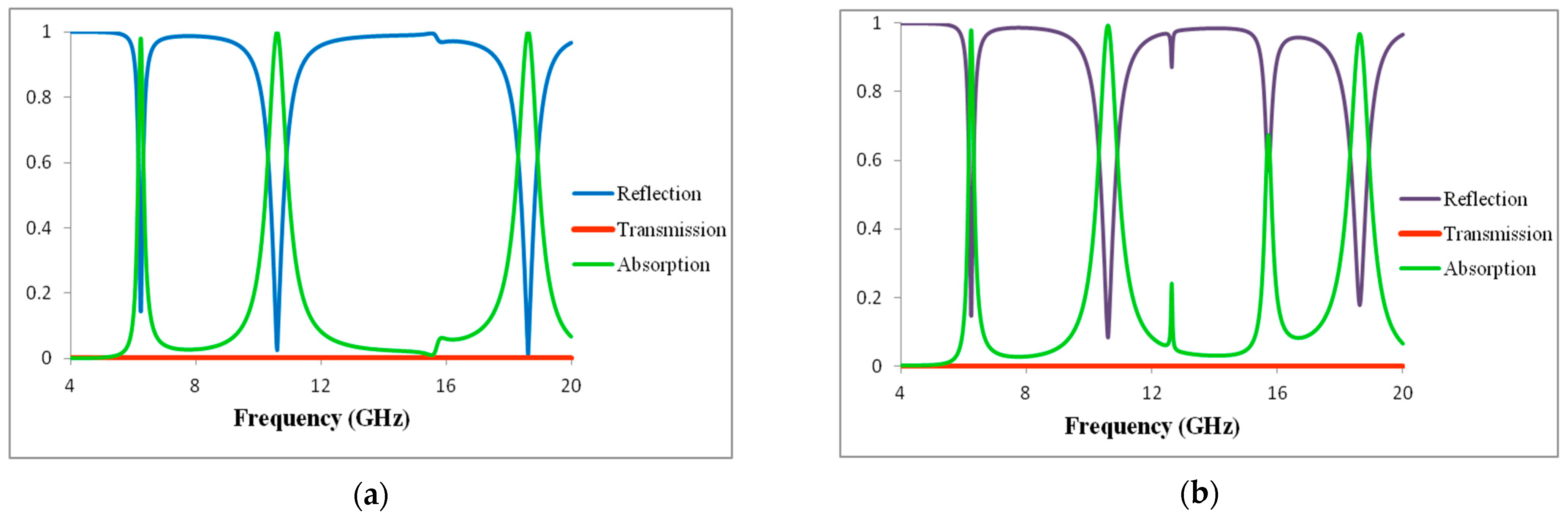 Materials 16 01623 g002