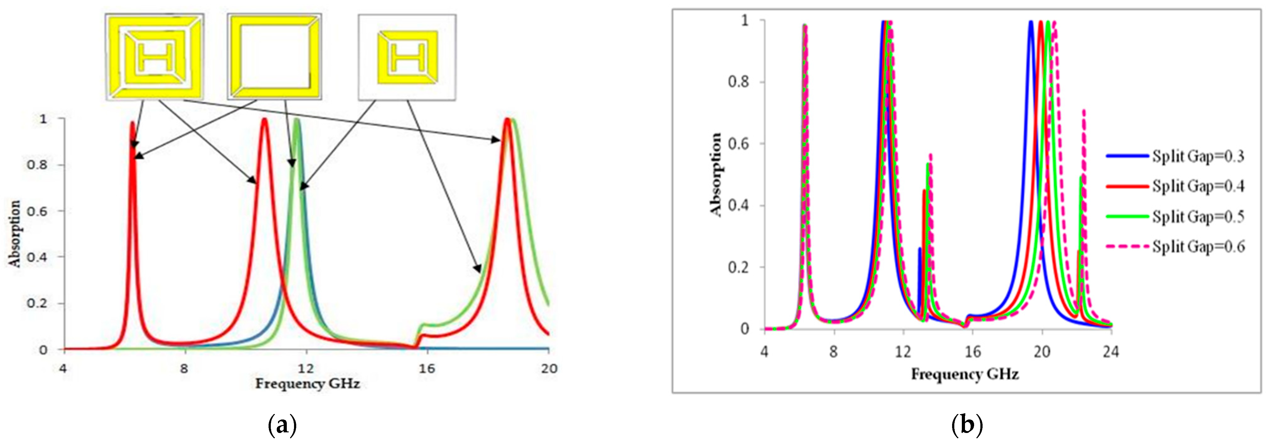 Materials 16 01623 g003