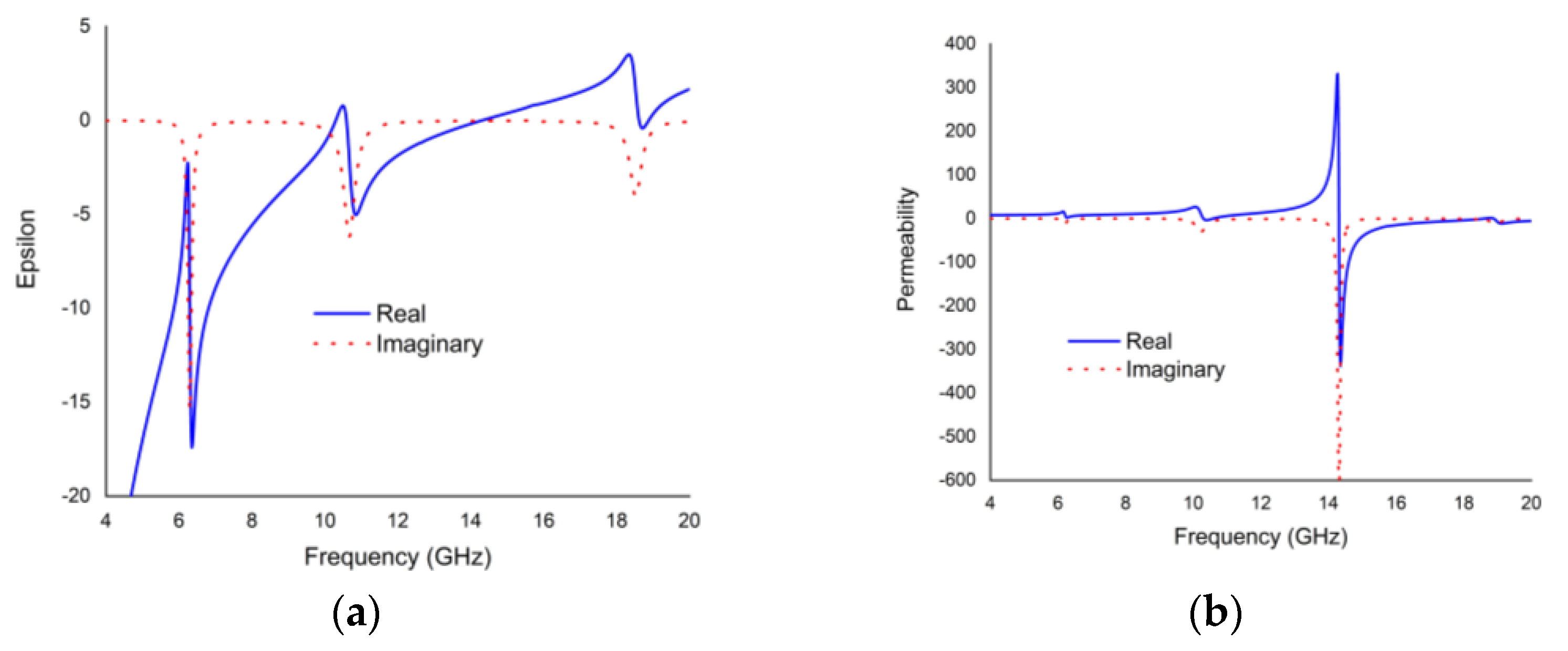 Materials 16 01623 g010