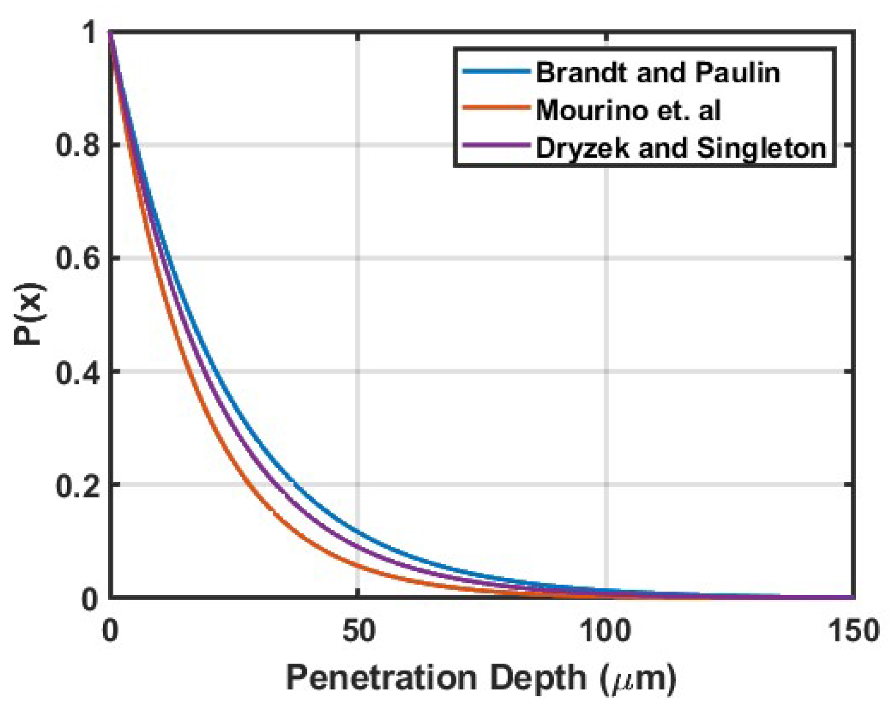 Materials 16 01636 g001