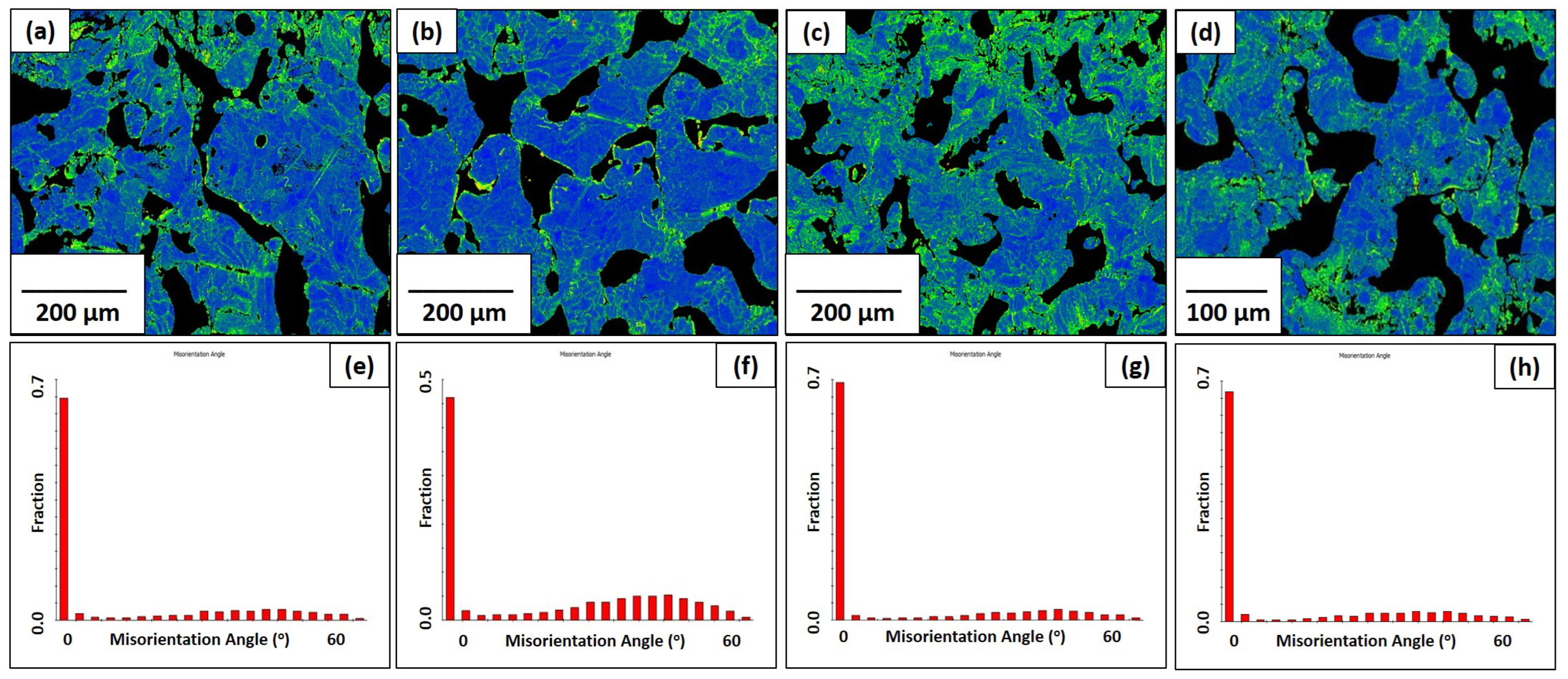 Materials 16 01636 g006