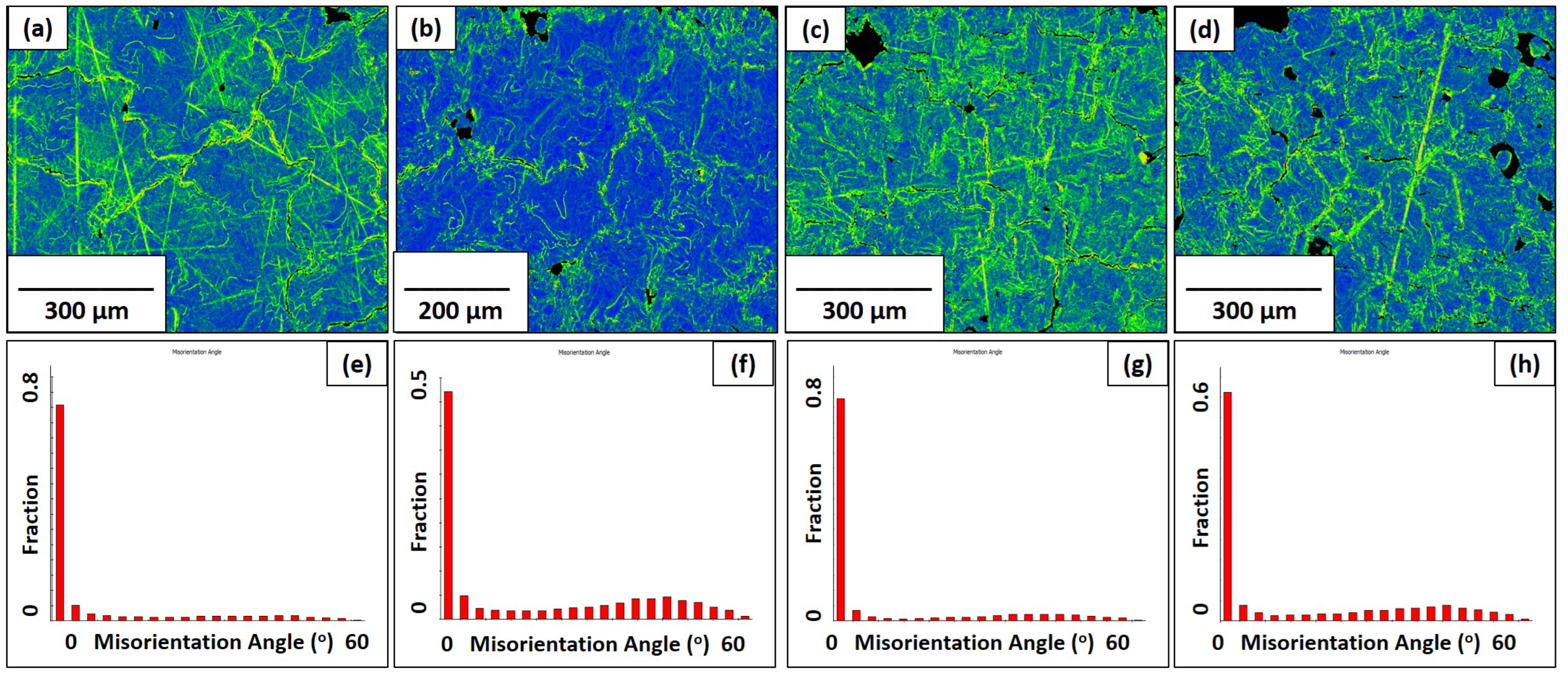 Materials 16 01636 g007