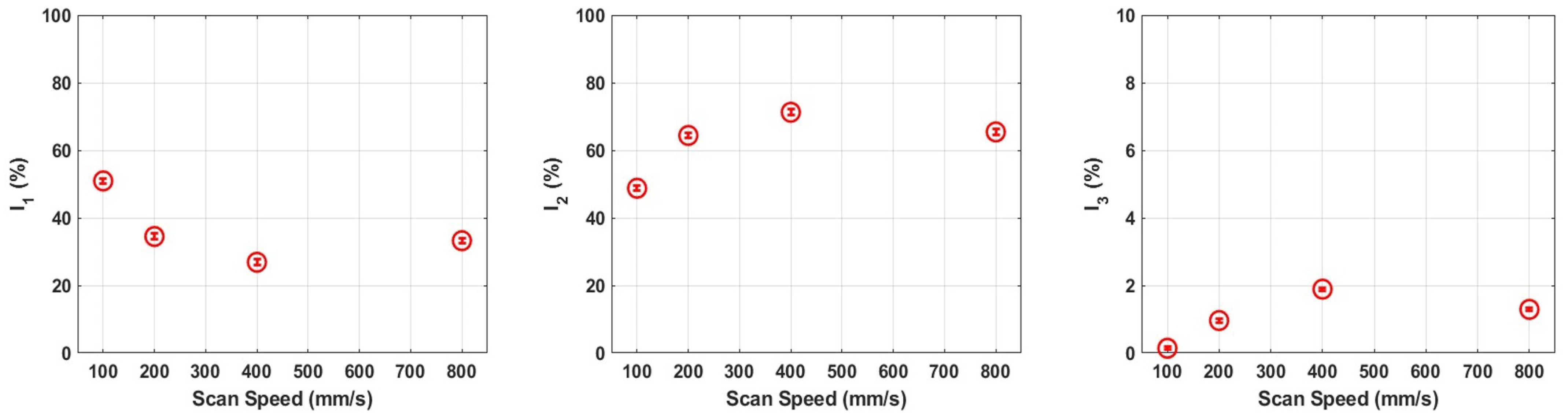Materials 16 01636 g008