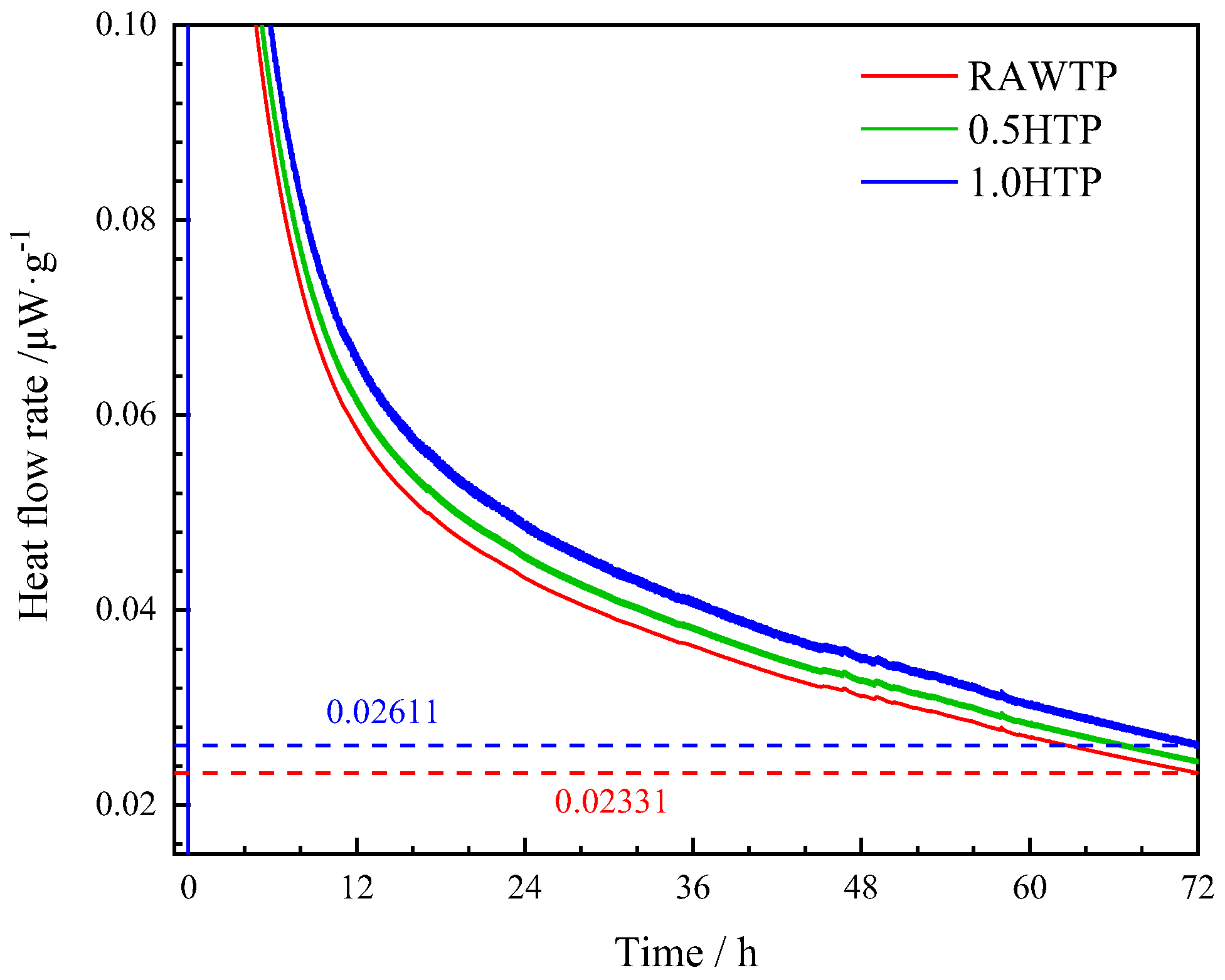 Materials 16 01638 g007 Materials 16 01638 g007