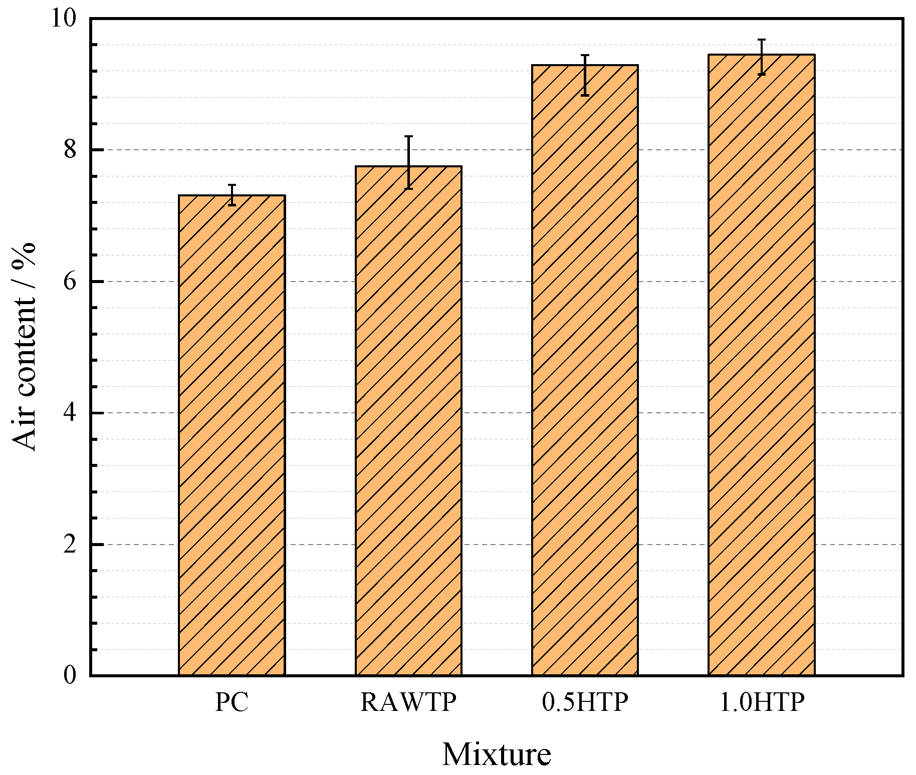 Materials 16 01638 g008 Materials 16 01638 g008