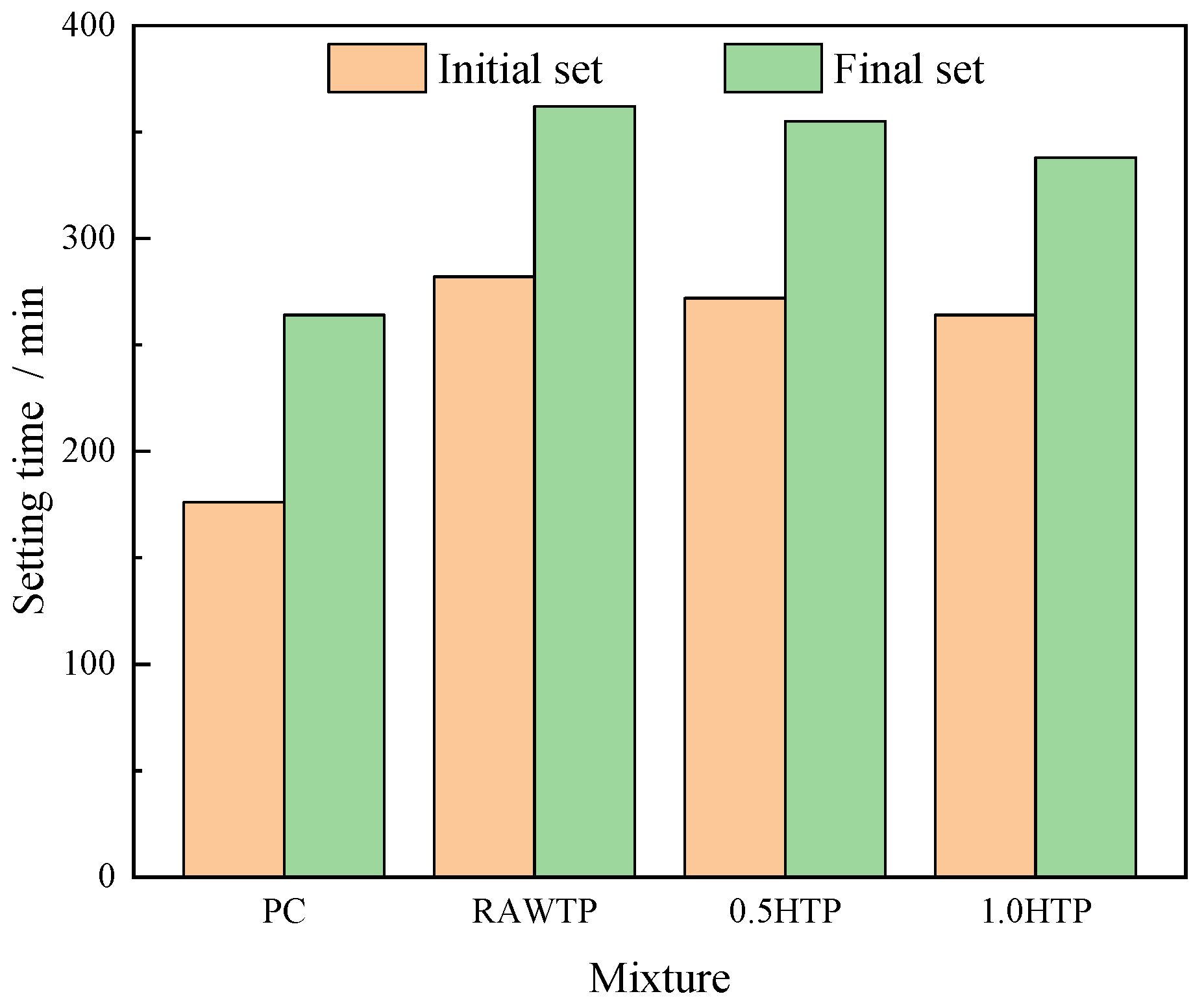 Materials 16 01638 g009 Materials 16 01638 g009