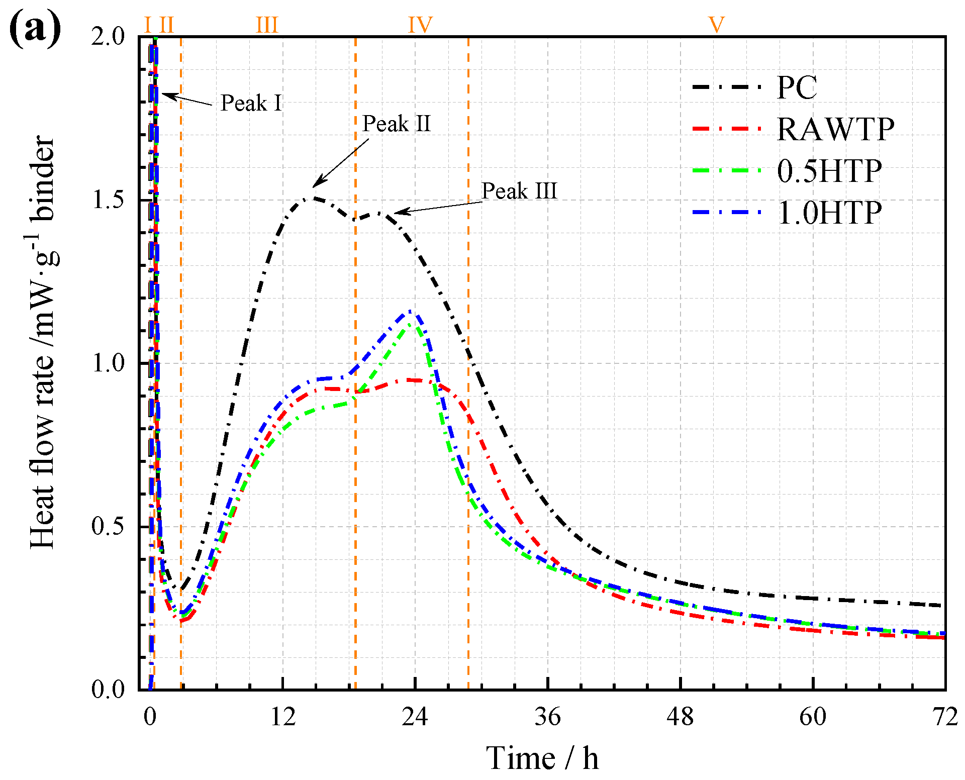 Materials 16 01638 g011a Materials 16 01638 g011a