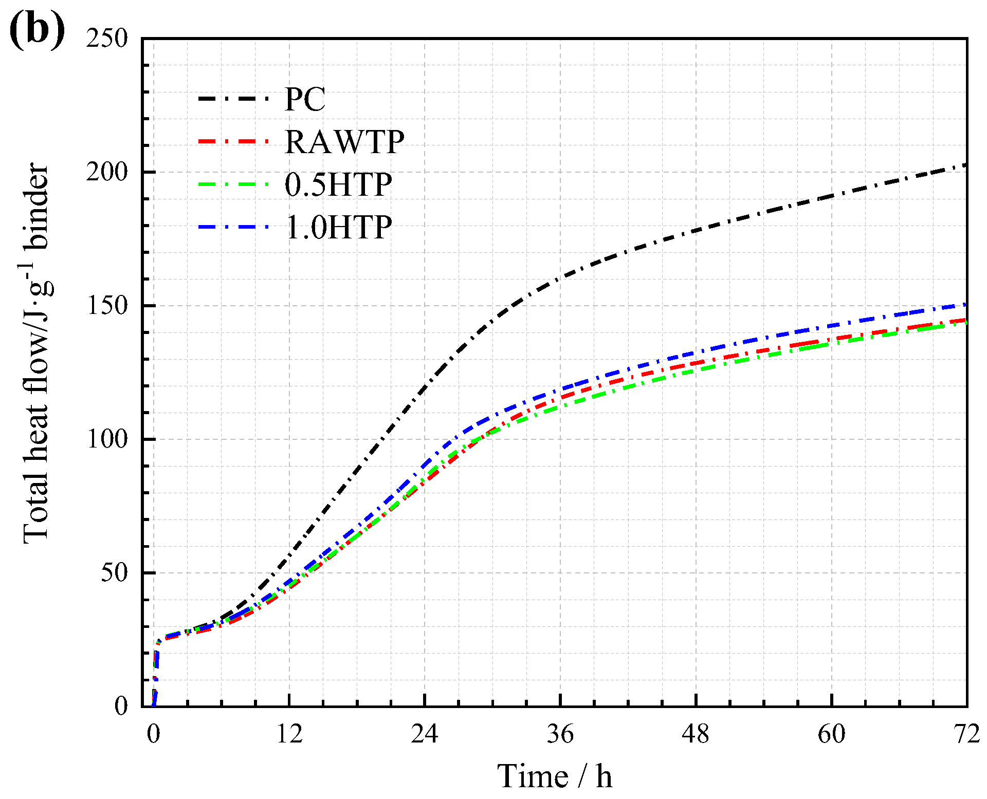 Materials 16 01638 g011b Materials 16 01638 g011b