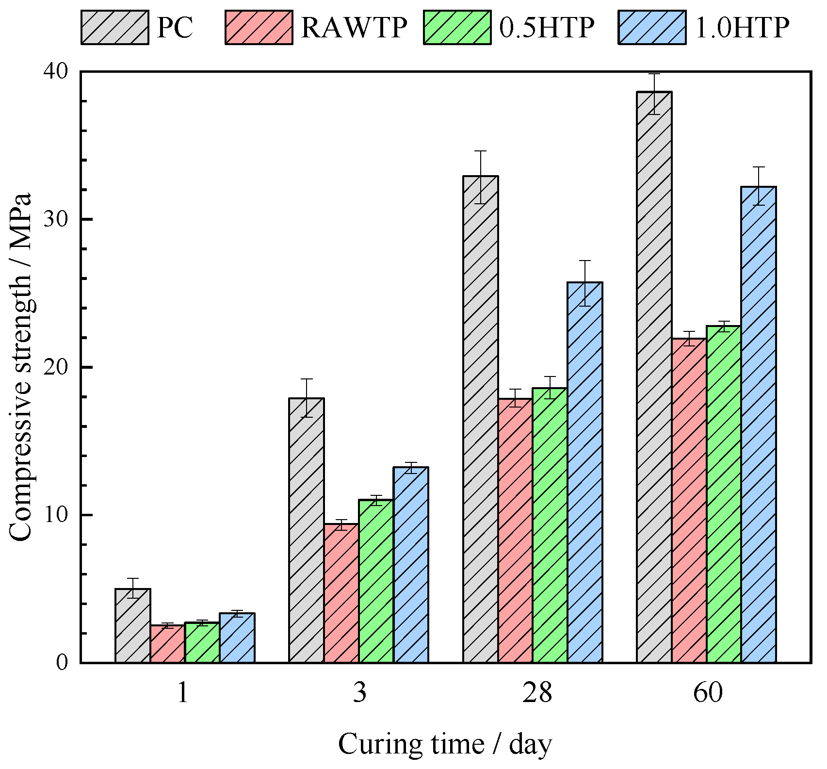 Materials 16 01638 g012 Materials 16 01638 g012