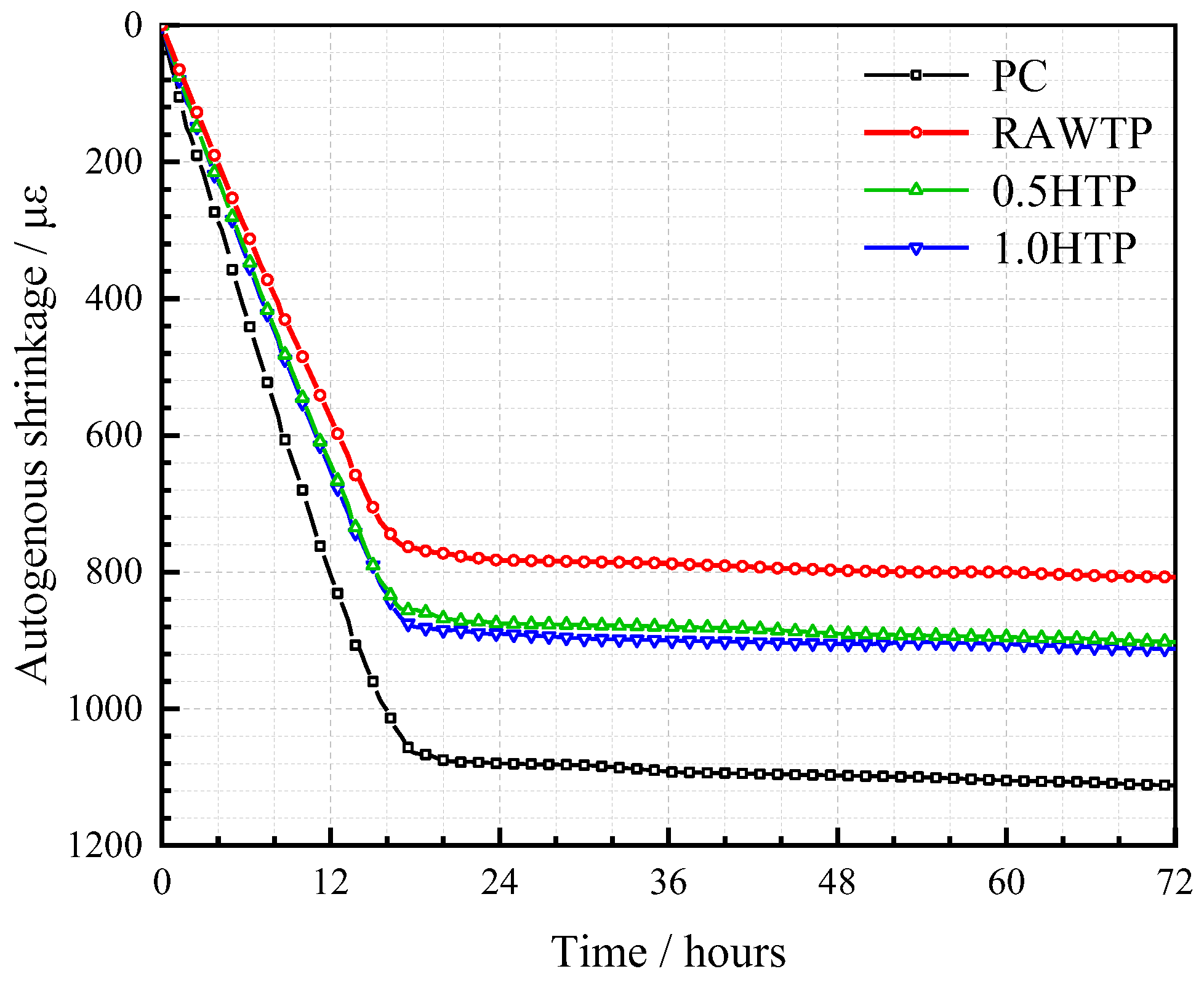 Materials 16 01638 g016 Materials 16 01638 g016
