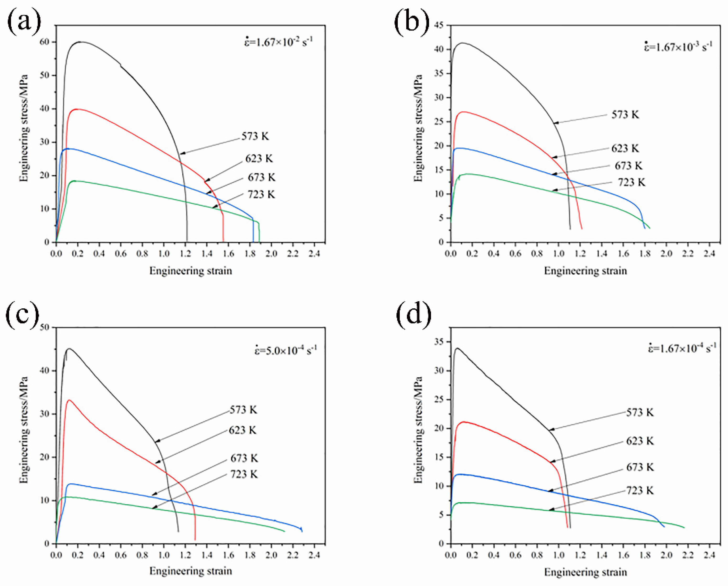 Materials 16 01639 g005