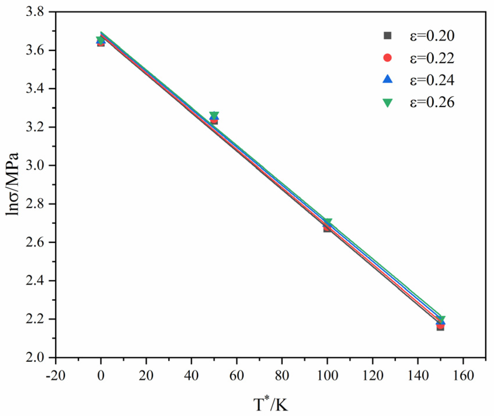 Materials 16 01639 g007