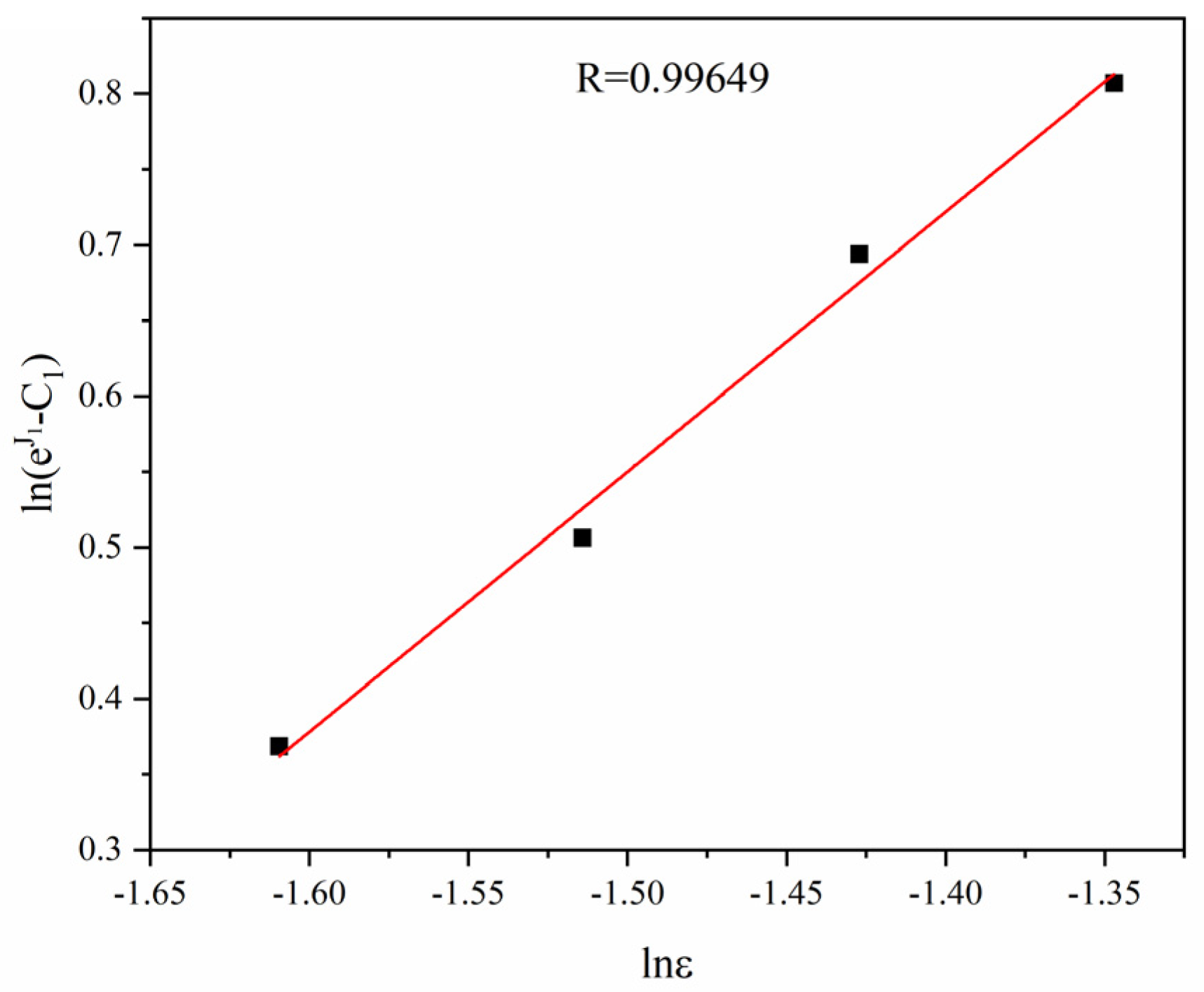 Materials 16 01639 g008