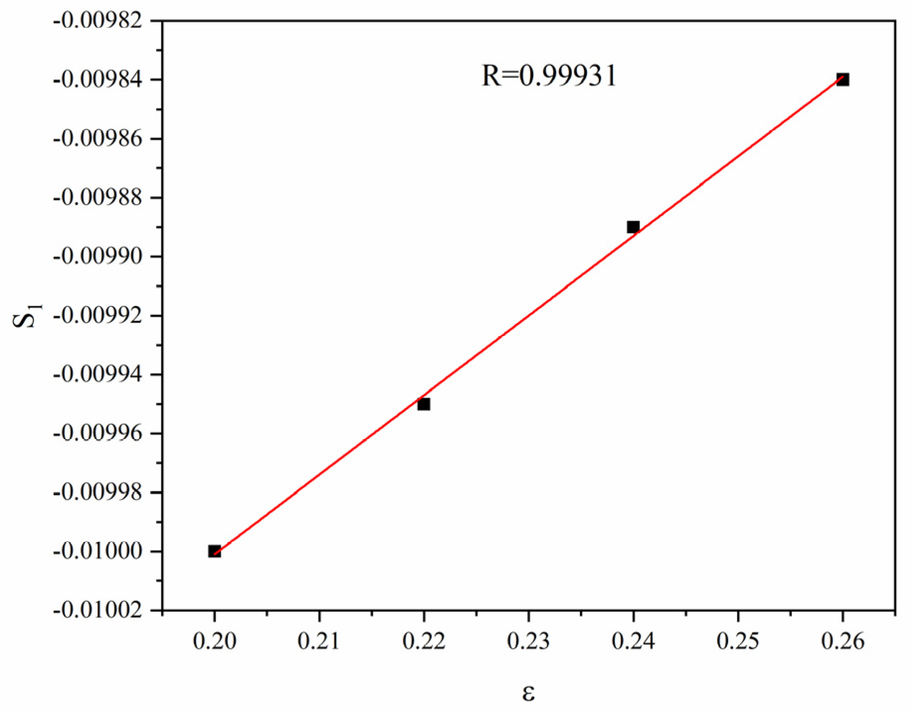 Materials 16 01639 g009