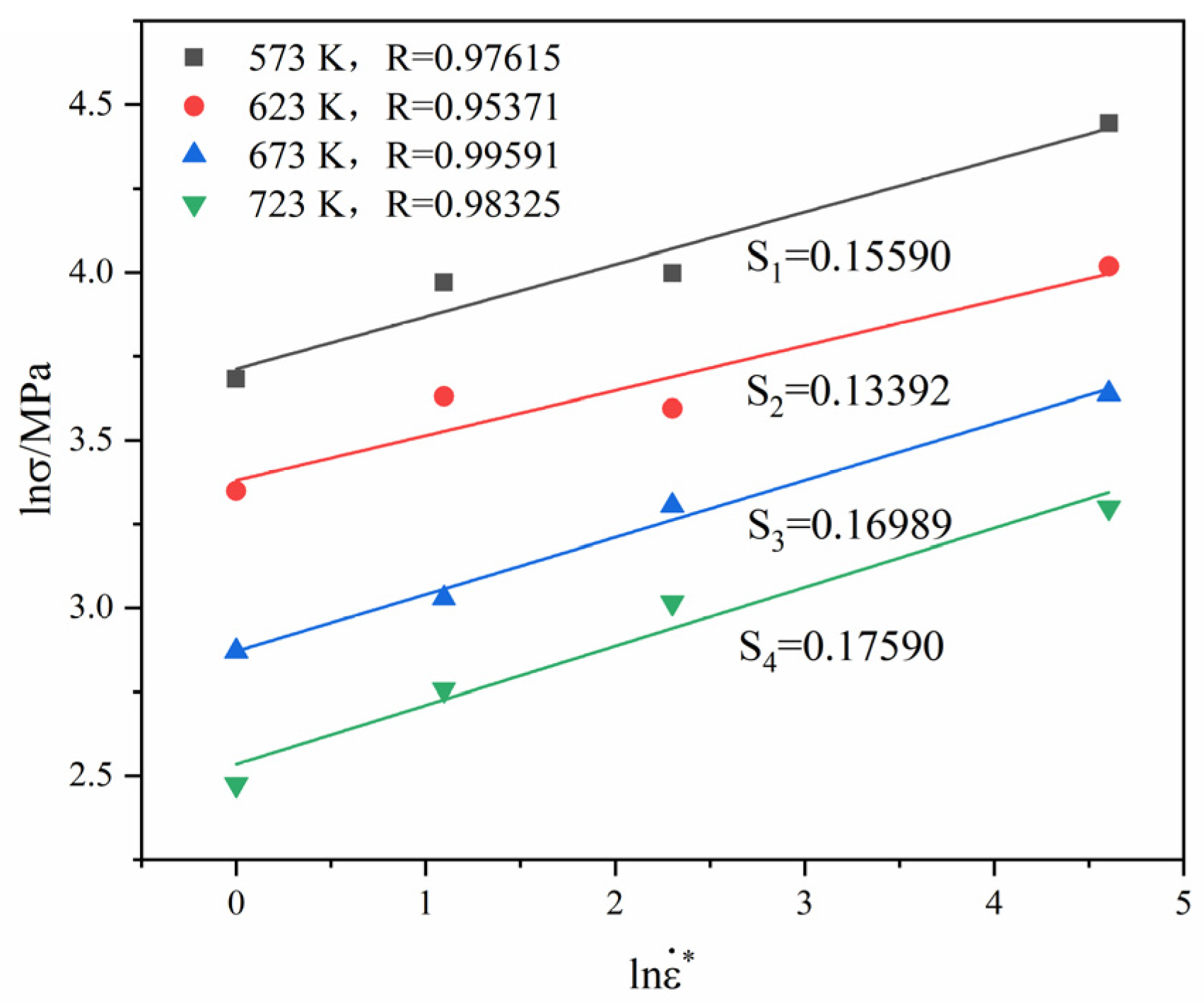 Materials 16 01639 g010