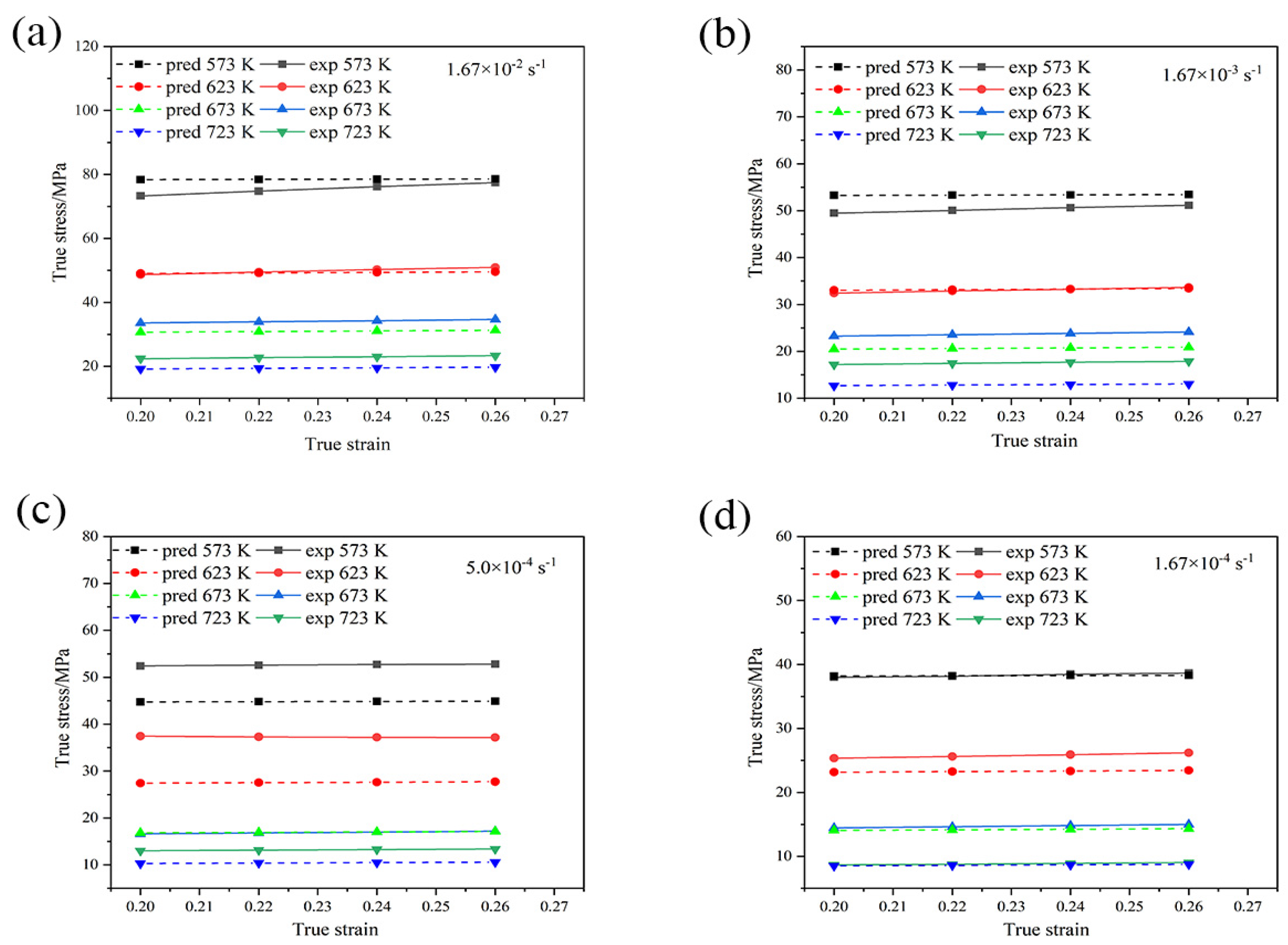 Materials 16 01639 g012