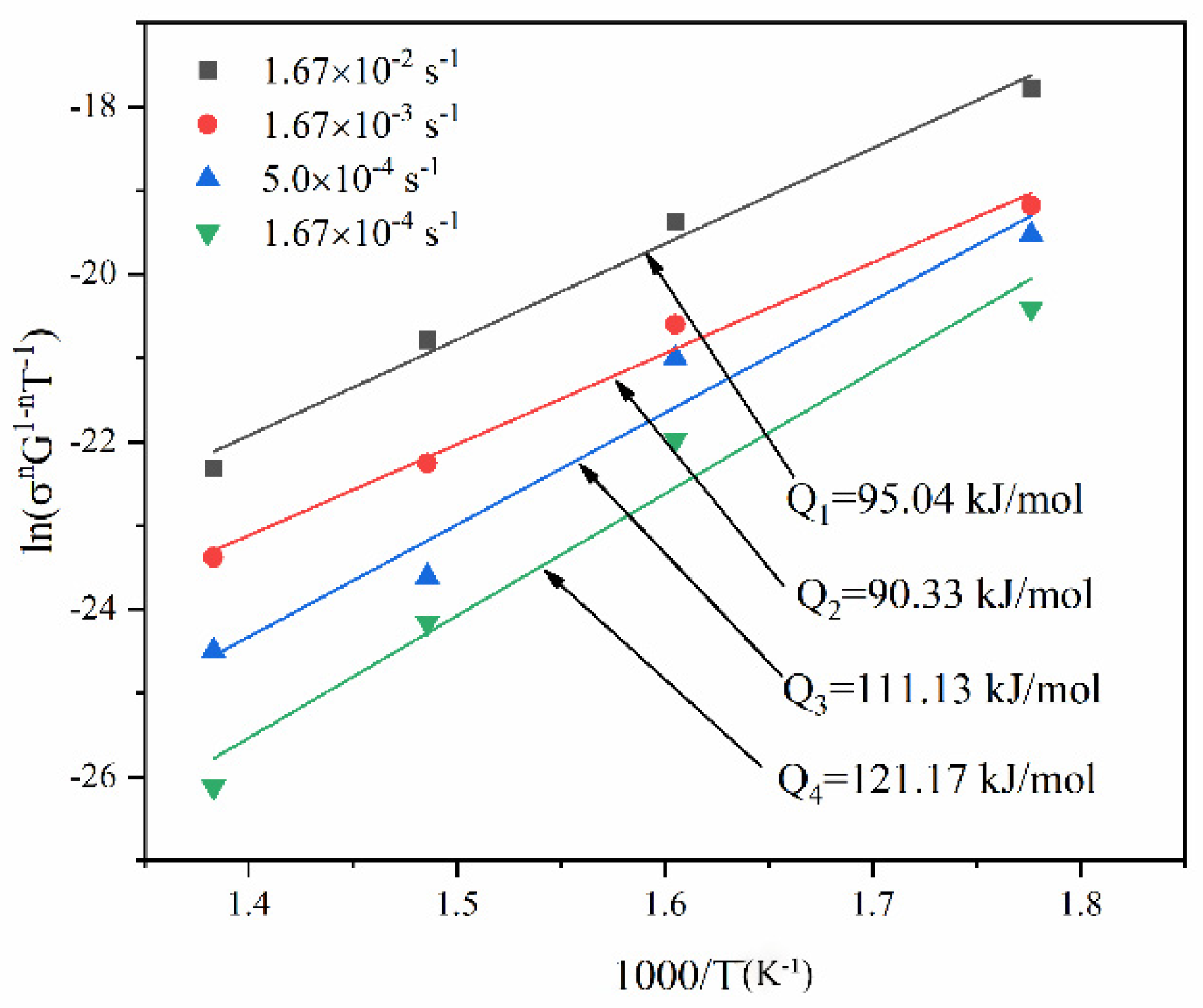 Materials 16 01639 g014