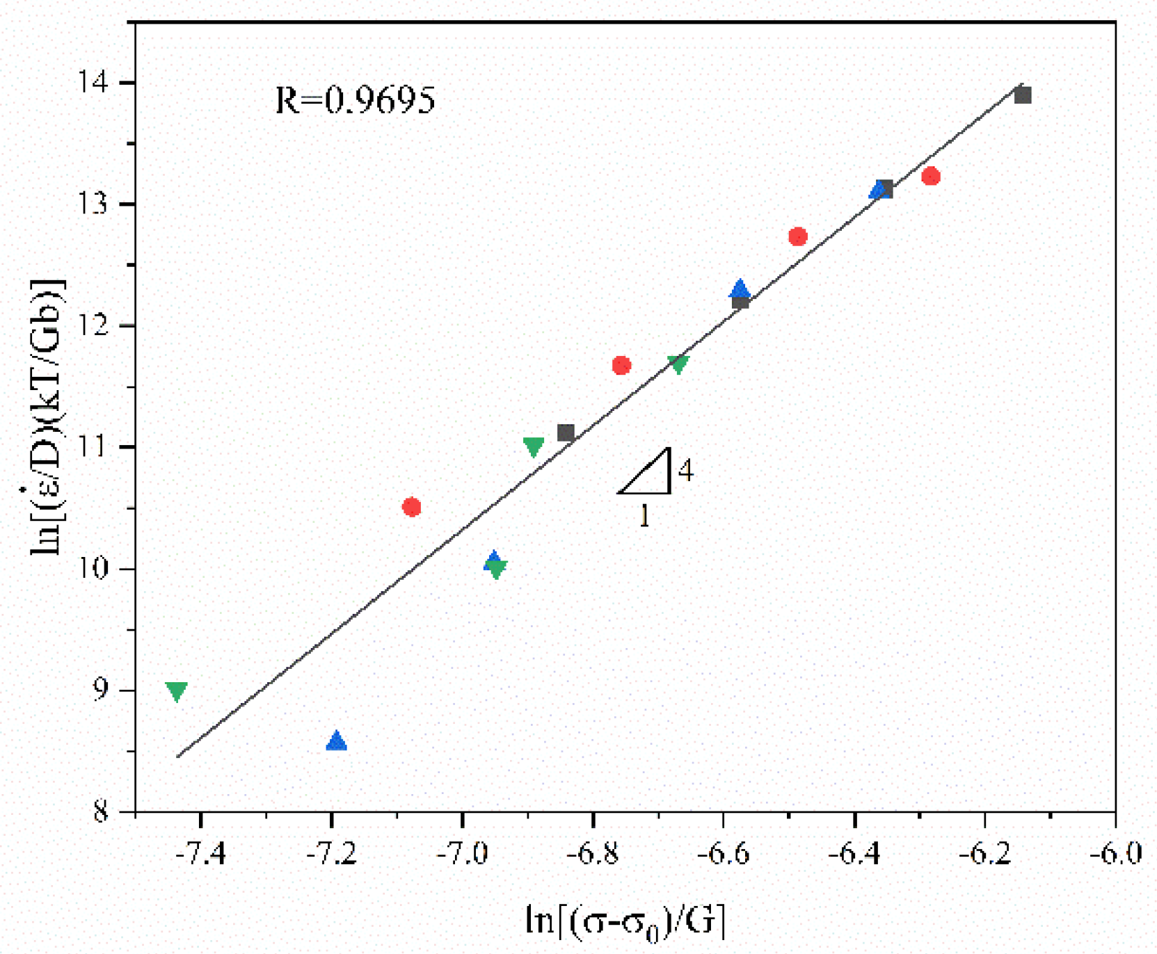 Materials 16 01639 g015