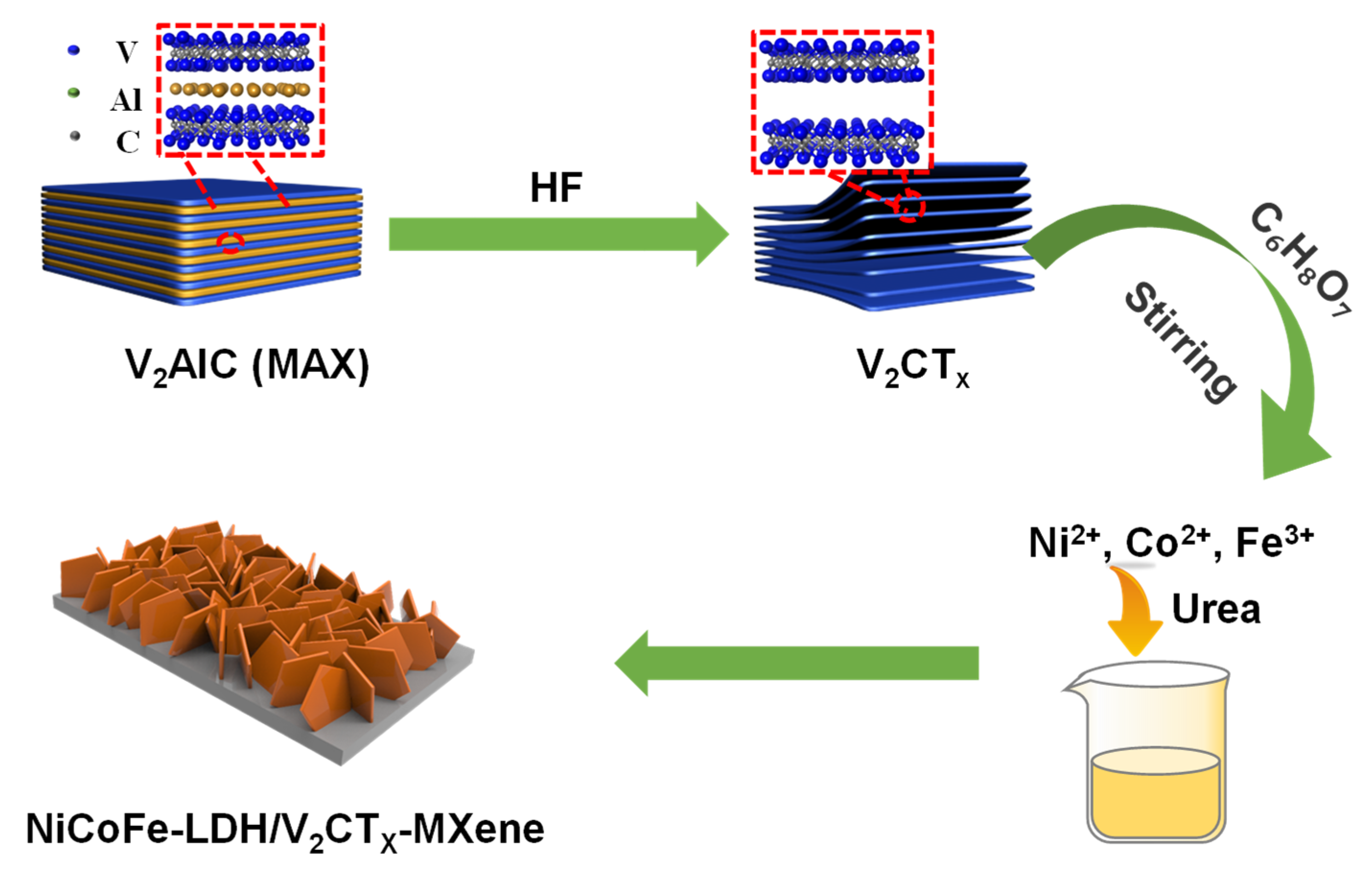 Materials 16 01643 g001