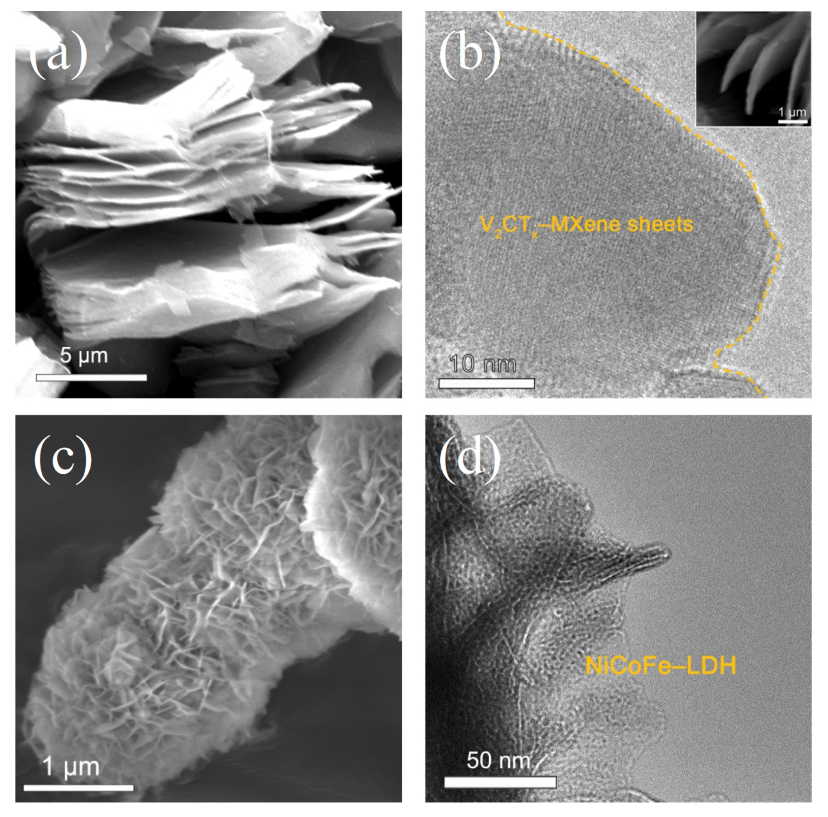 Materials 16 01643 g002