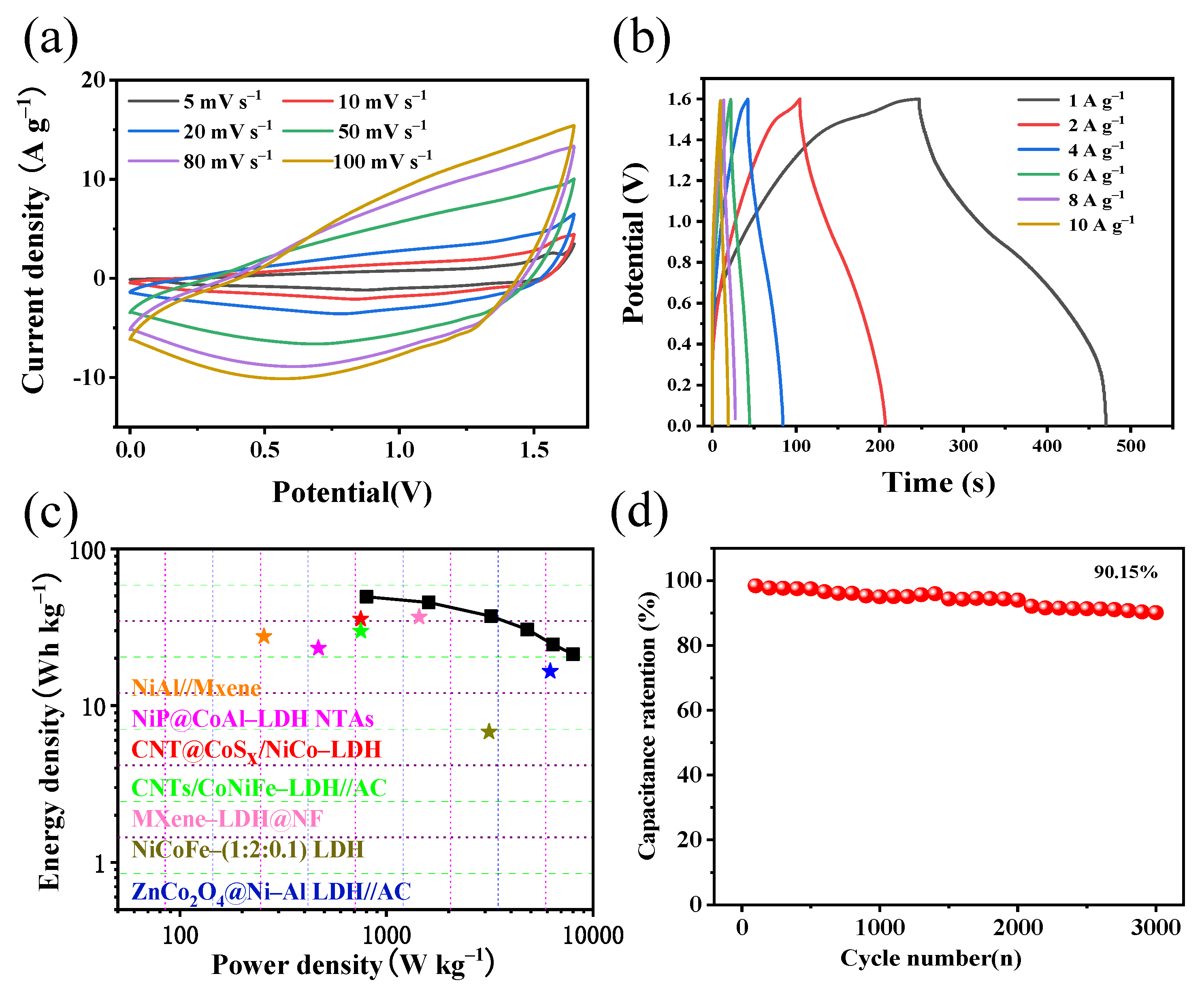 Materials 16 01643 g009
