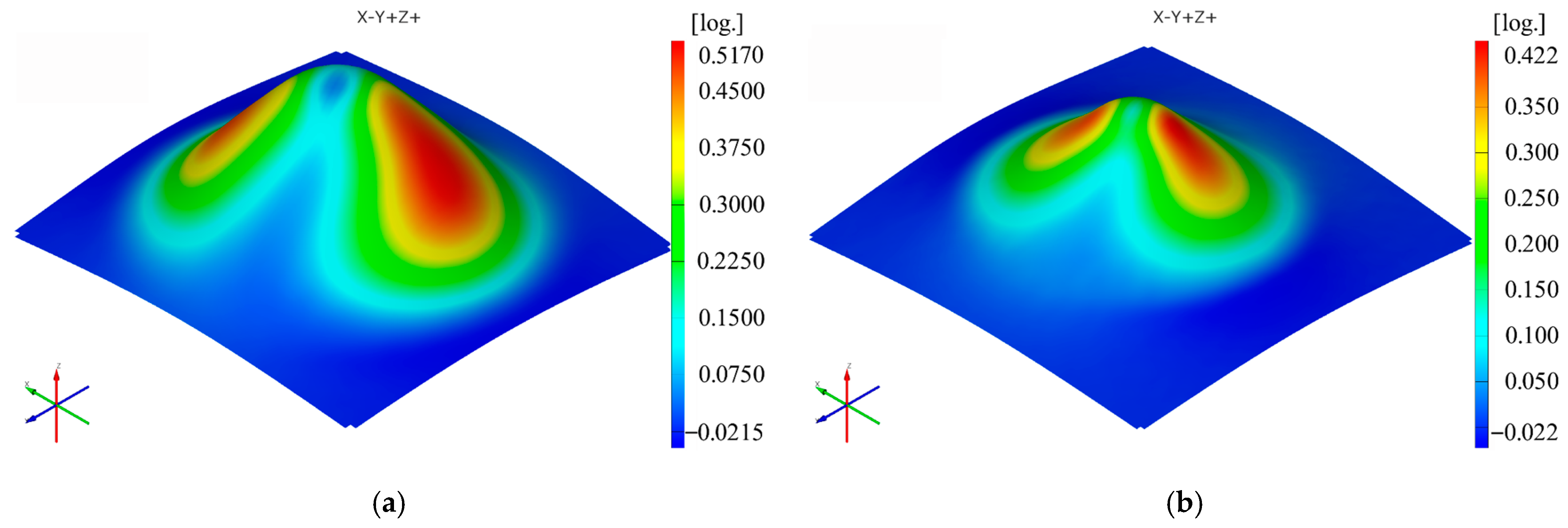 Materials 16 01644 g003