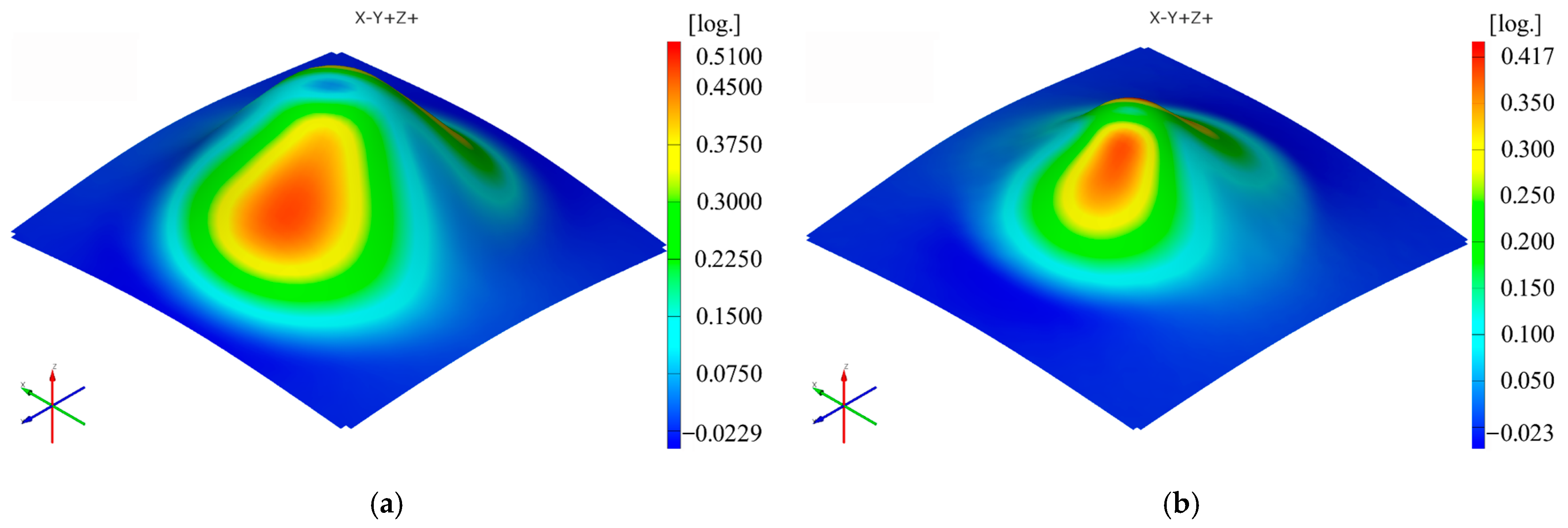 Materials 16 01644 g004
