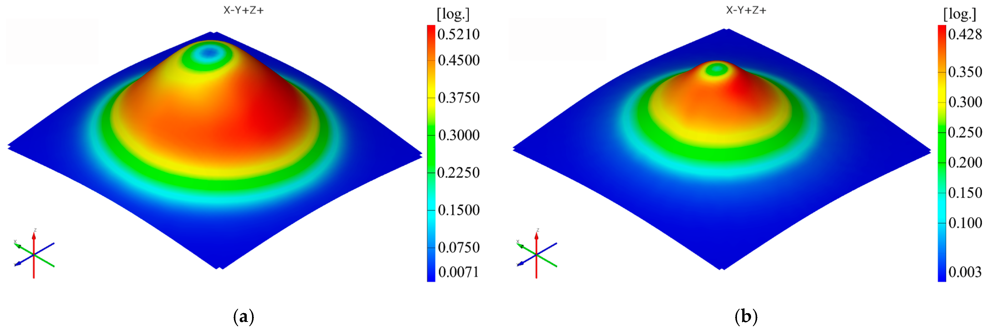Materials 16 01644 g005