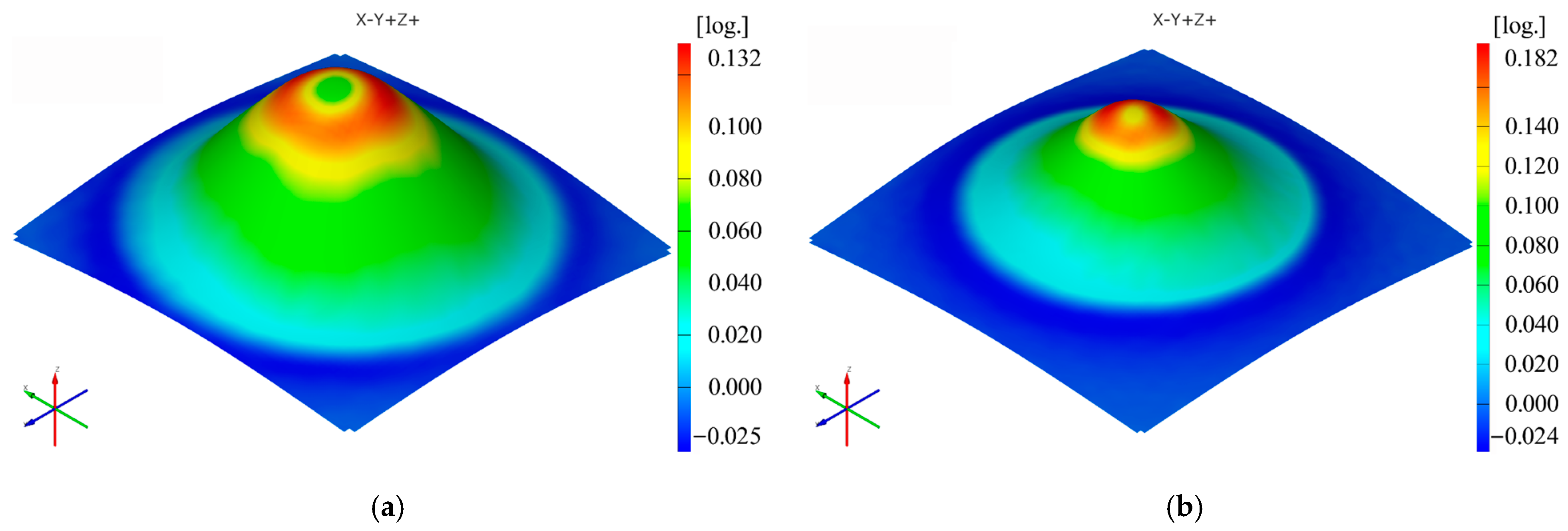 Materials 16 01644 g006