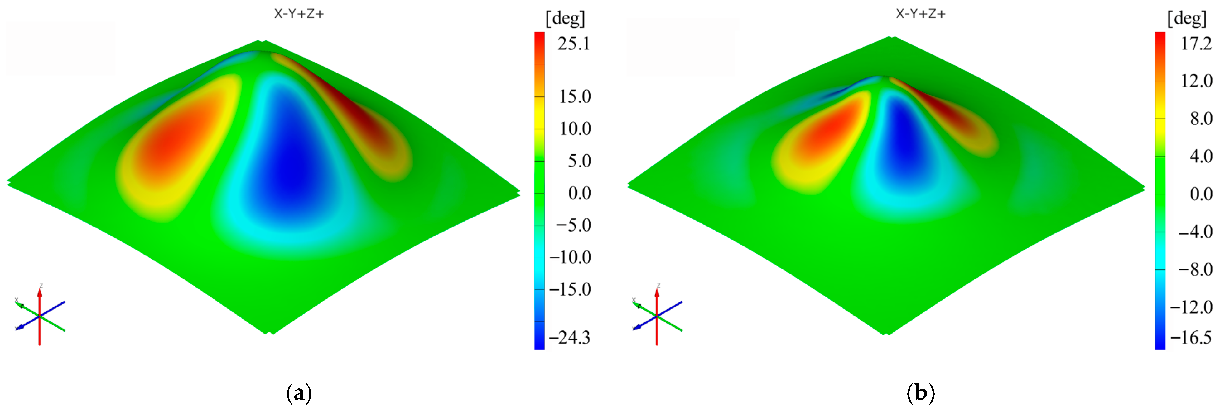 Materials 16 01644 g007