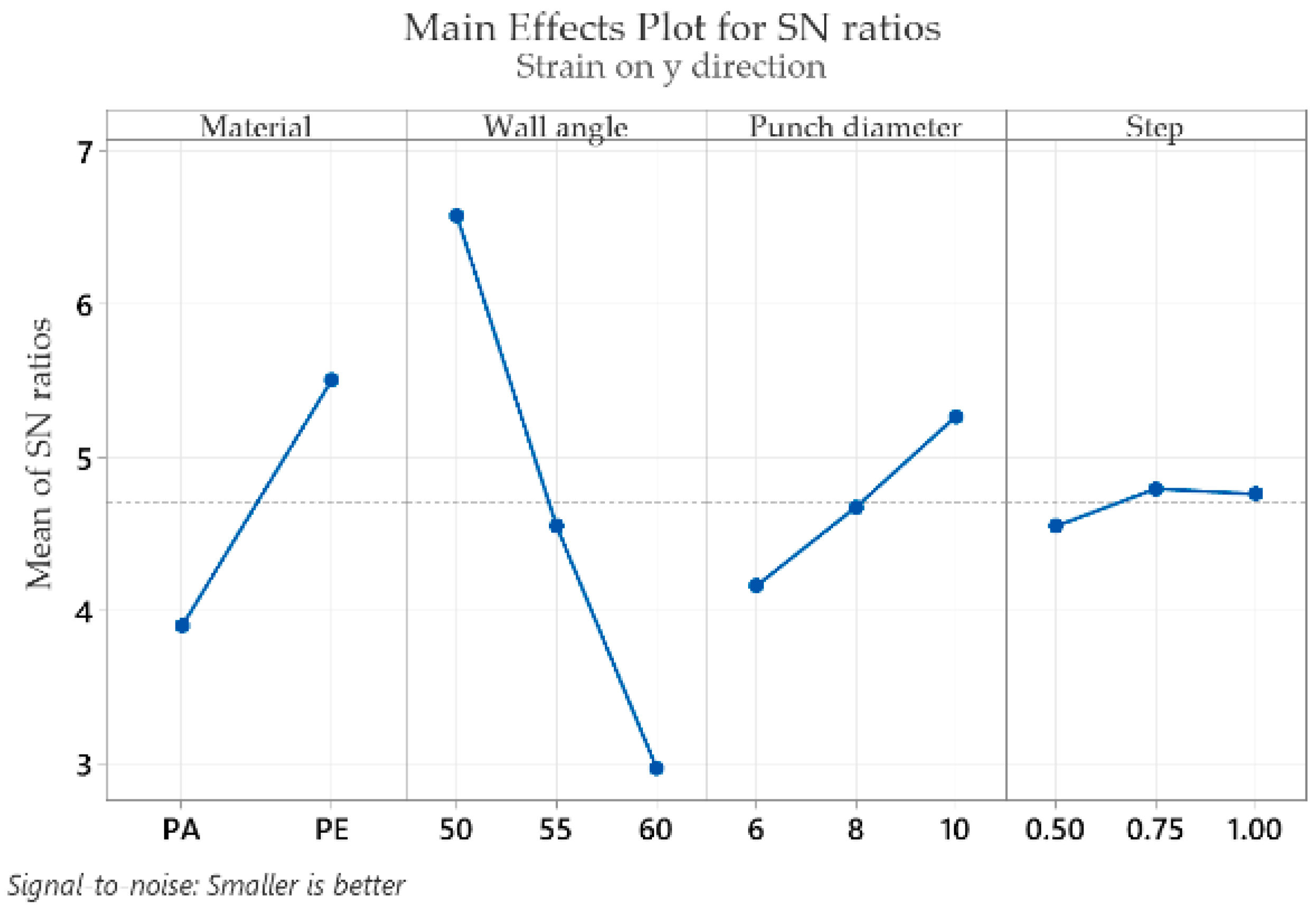Materials 16 01644 g010