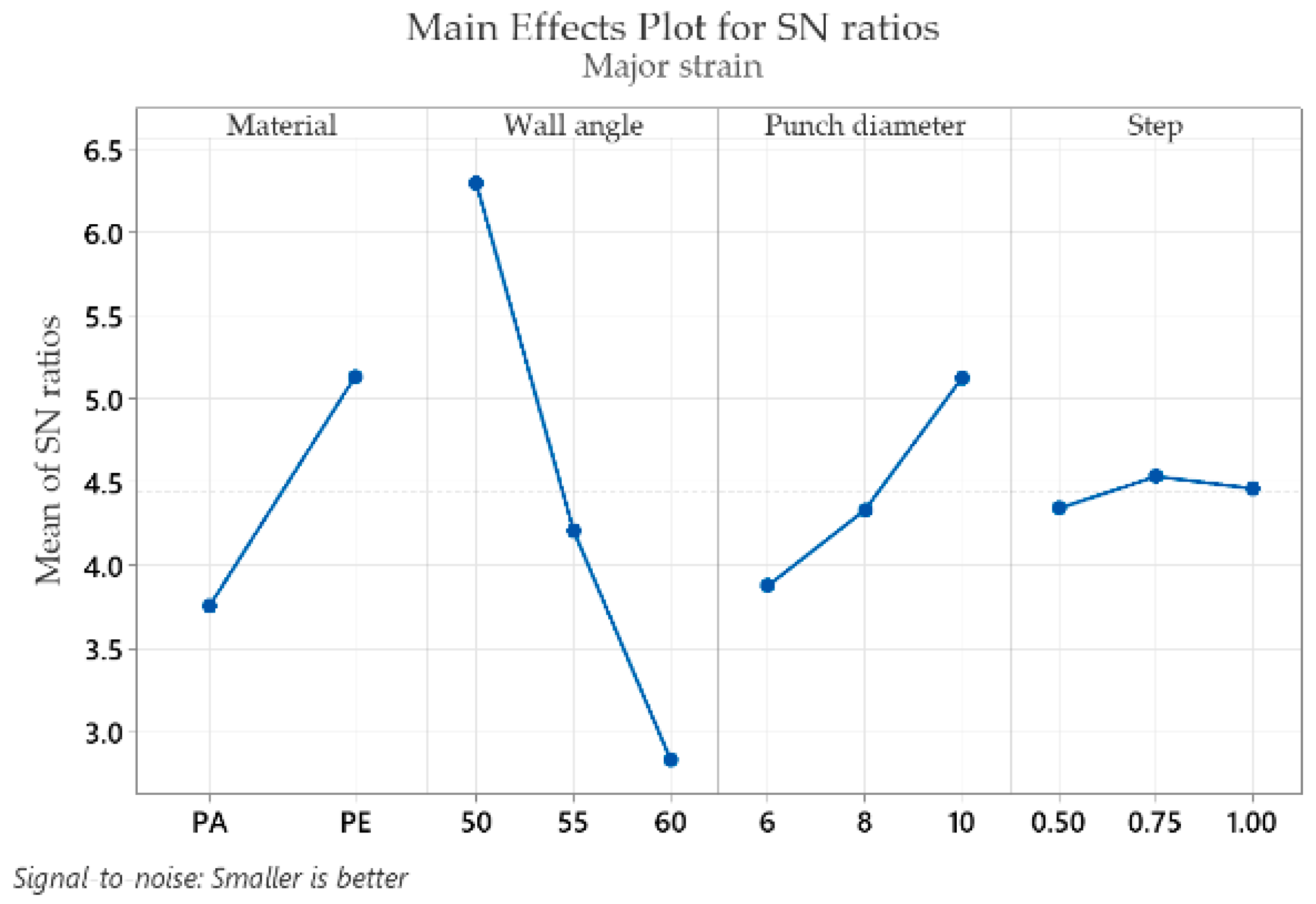 Materials 16 01644 g011