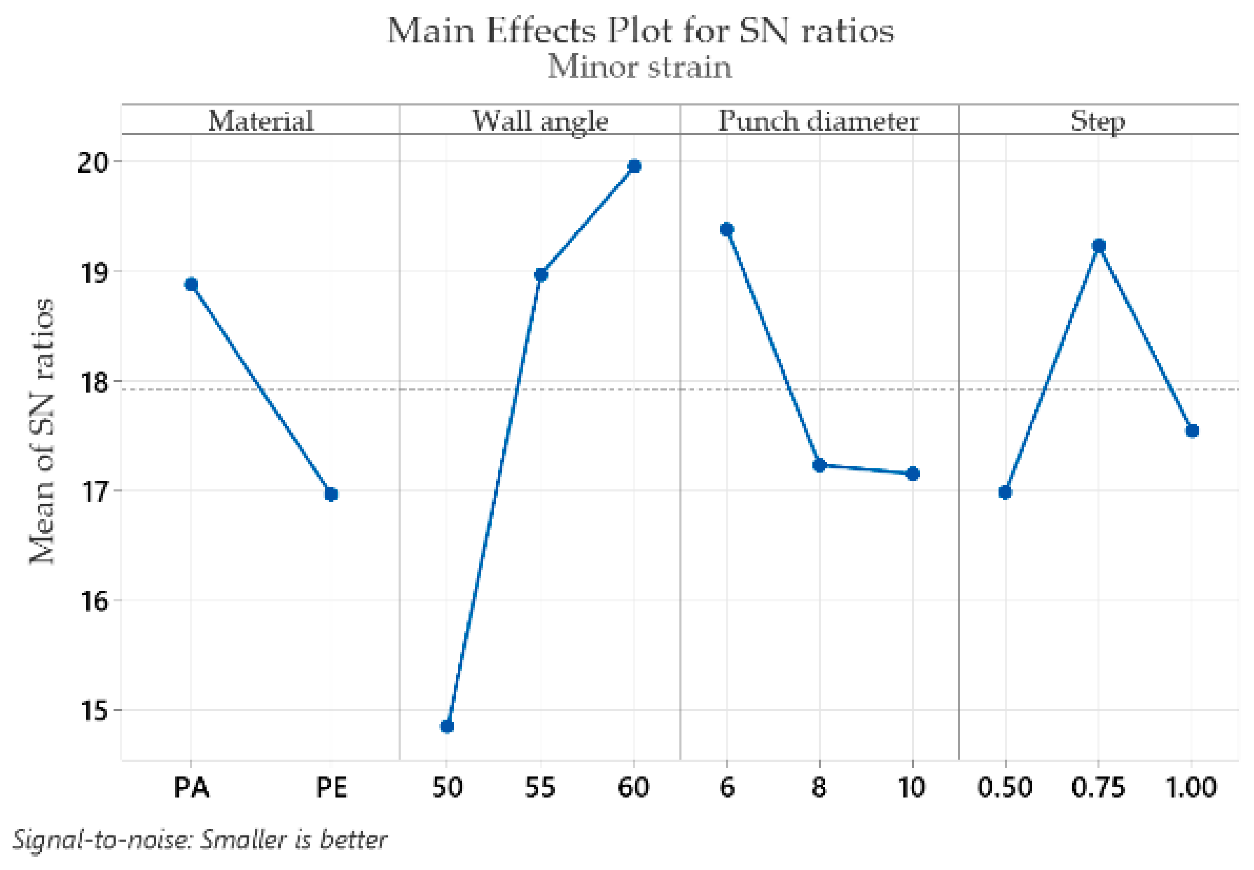Materials 16 01644 g012