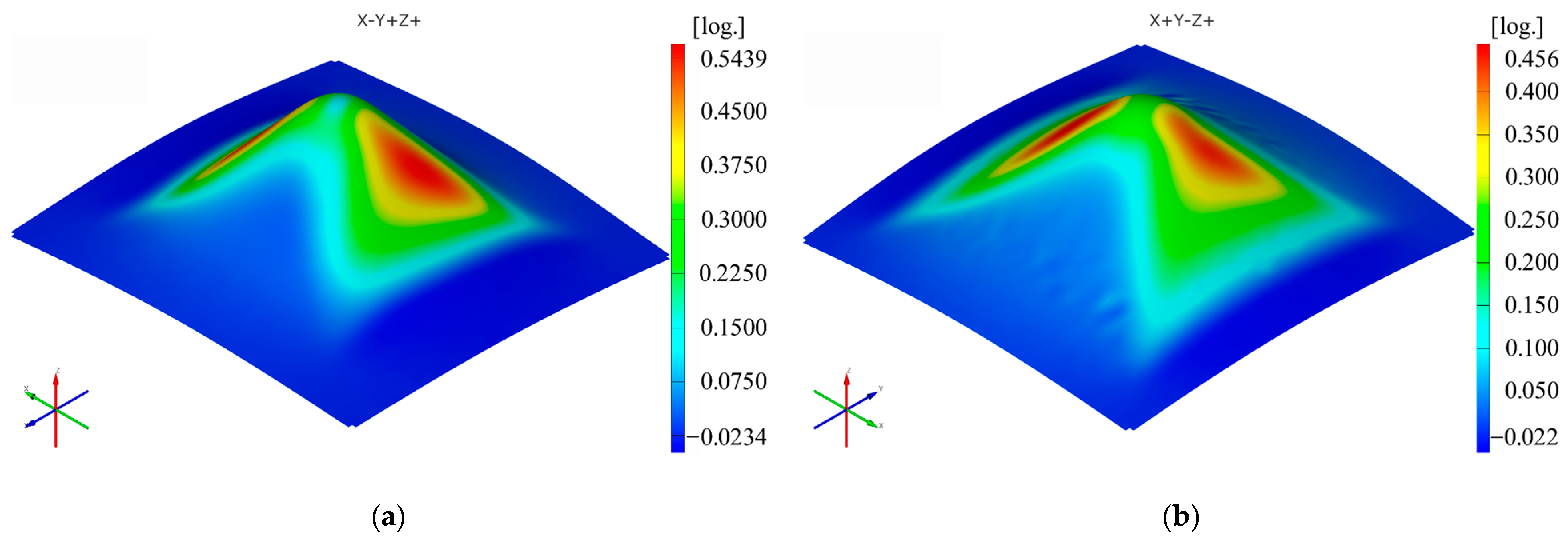Materials 16 01644 g015