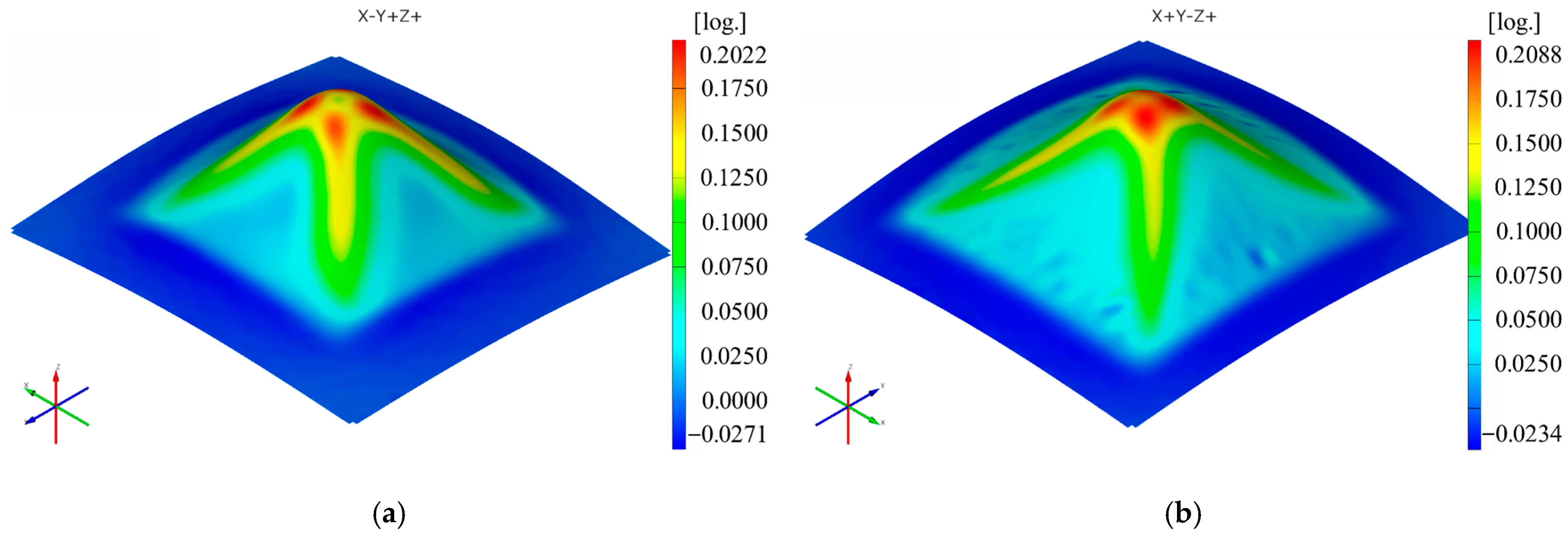 Materials 16 01644 g018