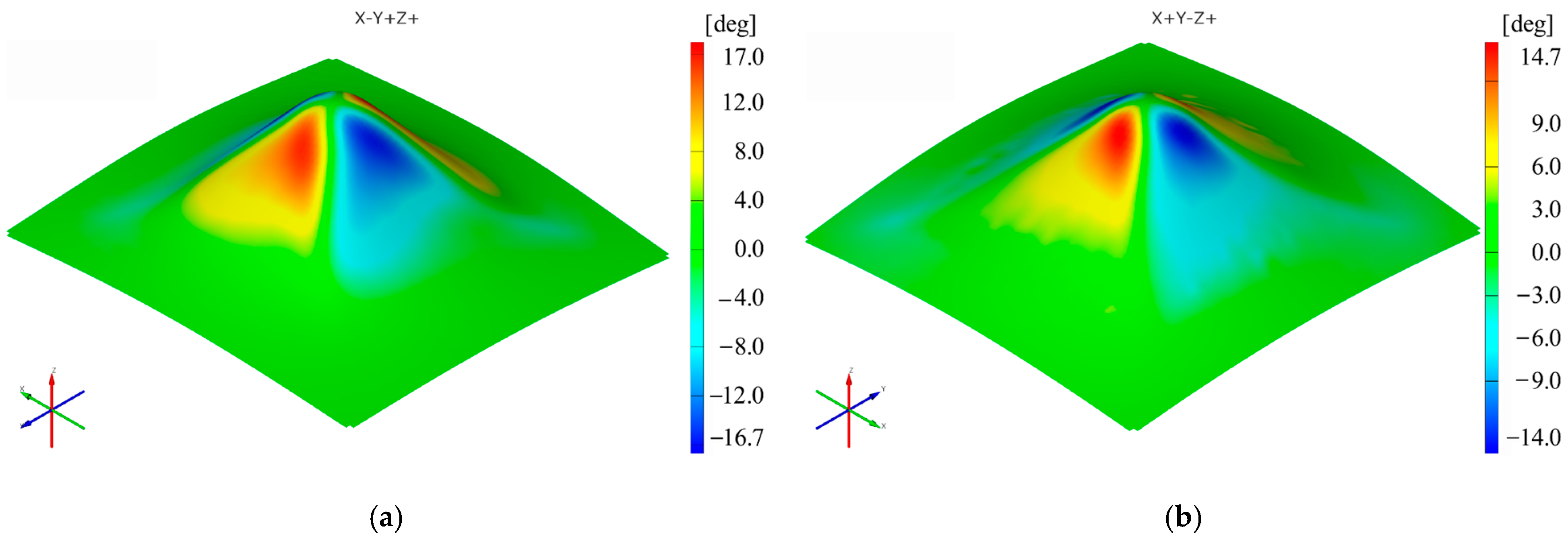 Materials 16 01644 g019