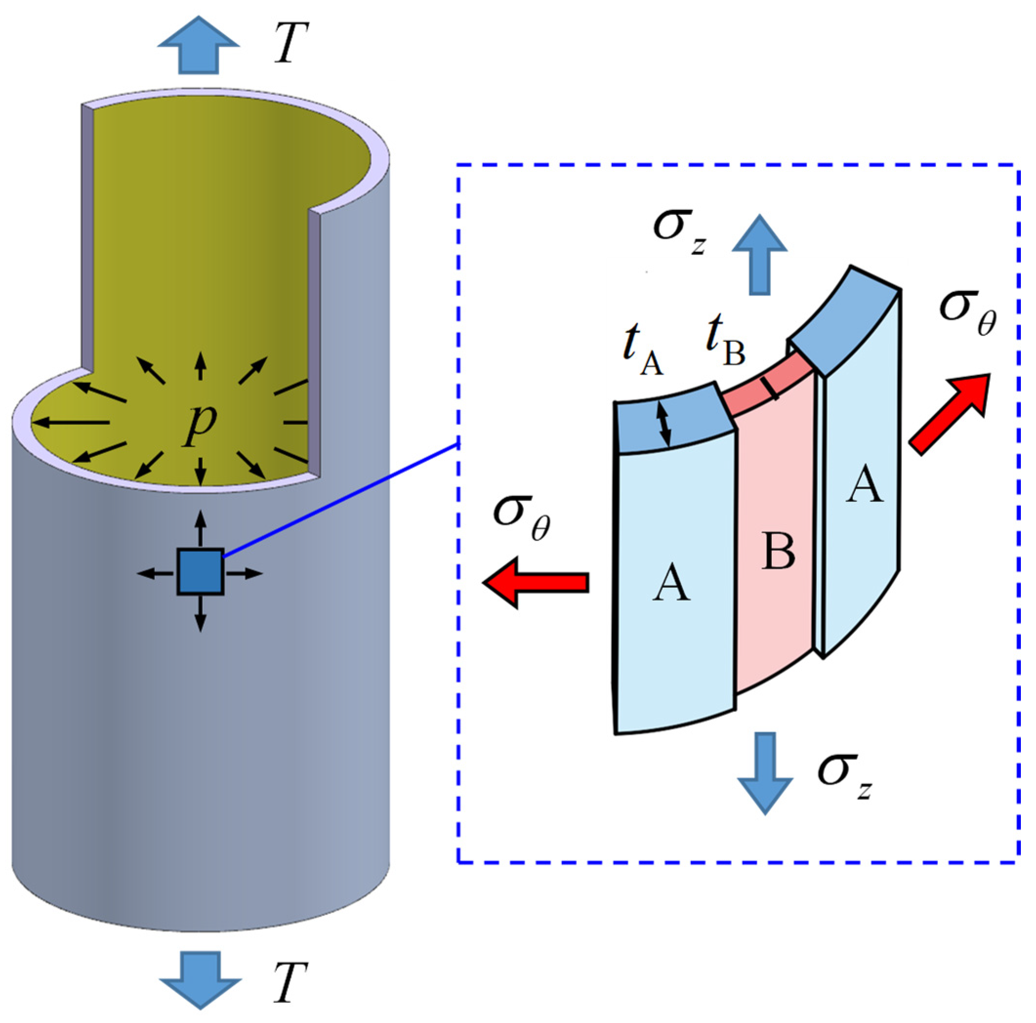Materials 16 01647 g001 Materials 16 01647 g001