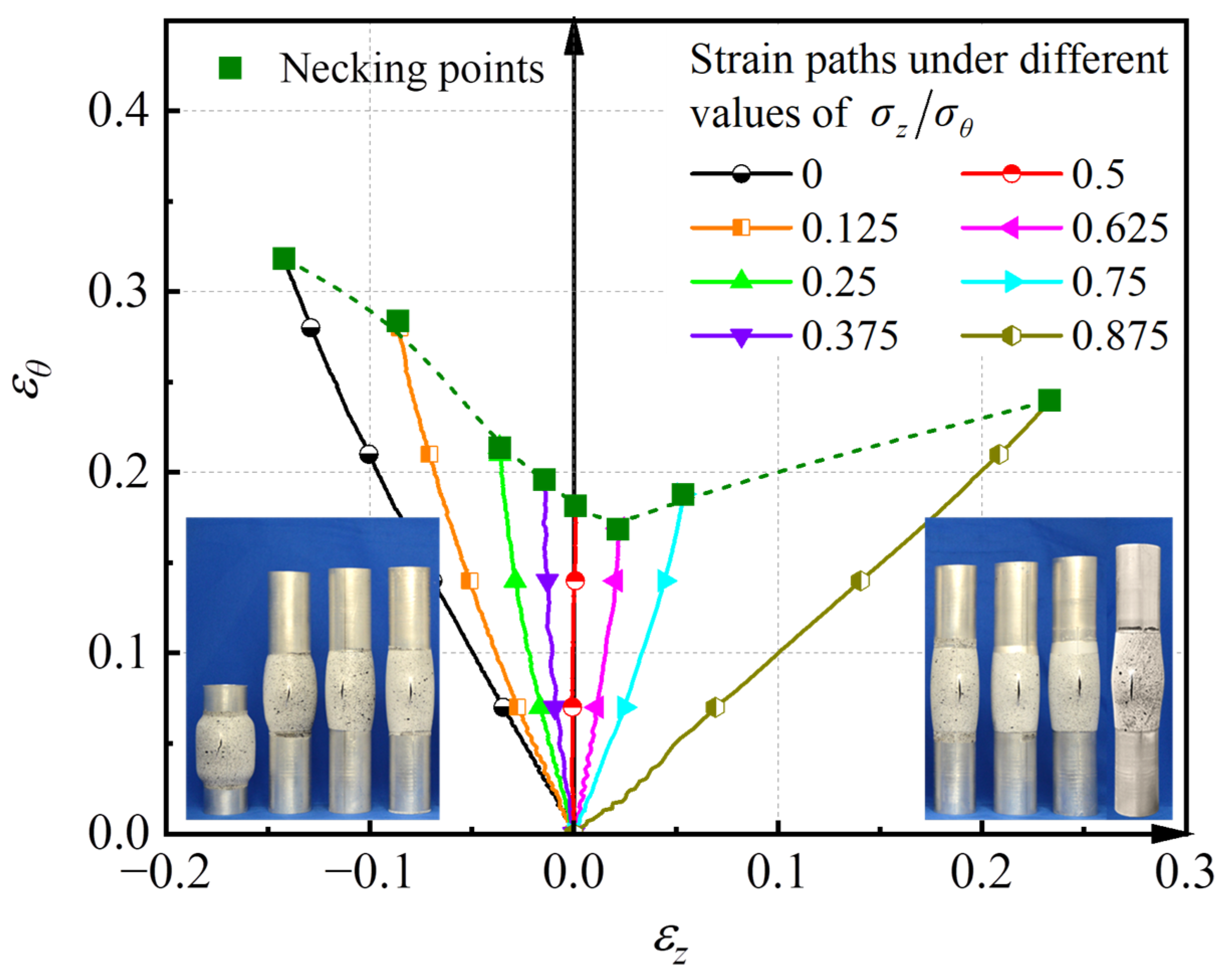 Materials 16 01647 g007 Materials 16 01647 g007
