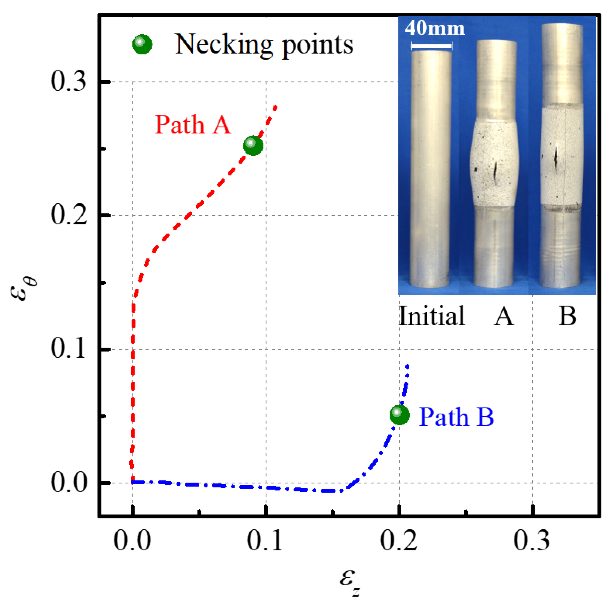 Materials 16 01647 g008 Materials 16 01647 g008