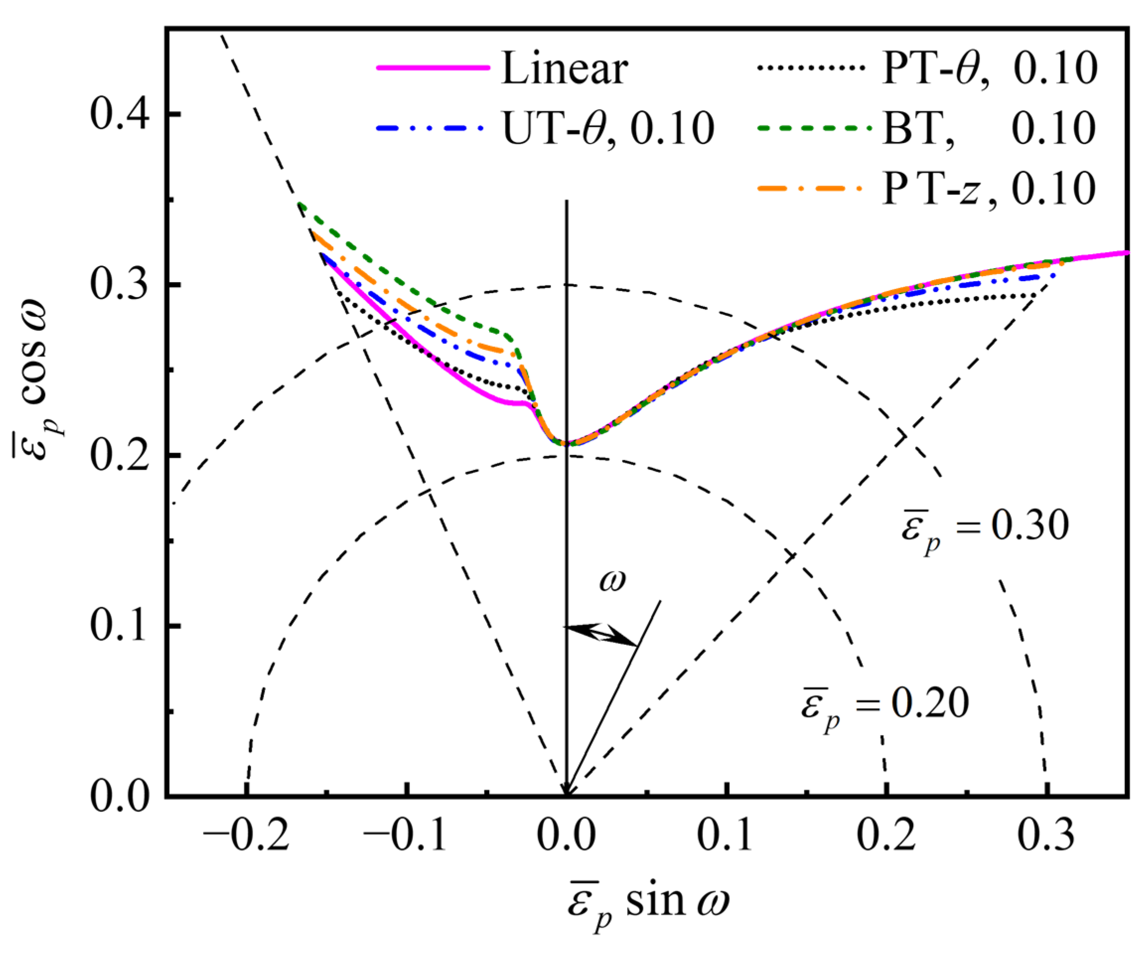 Materials 16 01647 g011 Materials 16 01647 g011